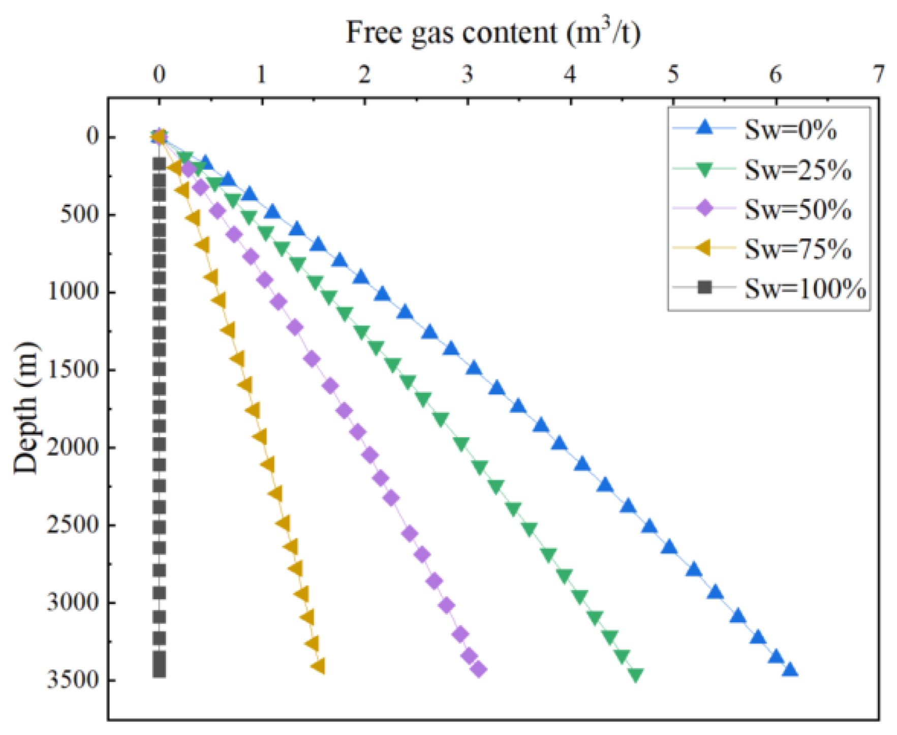 Energies 18 00699 g005