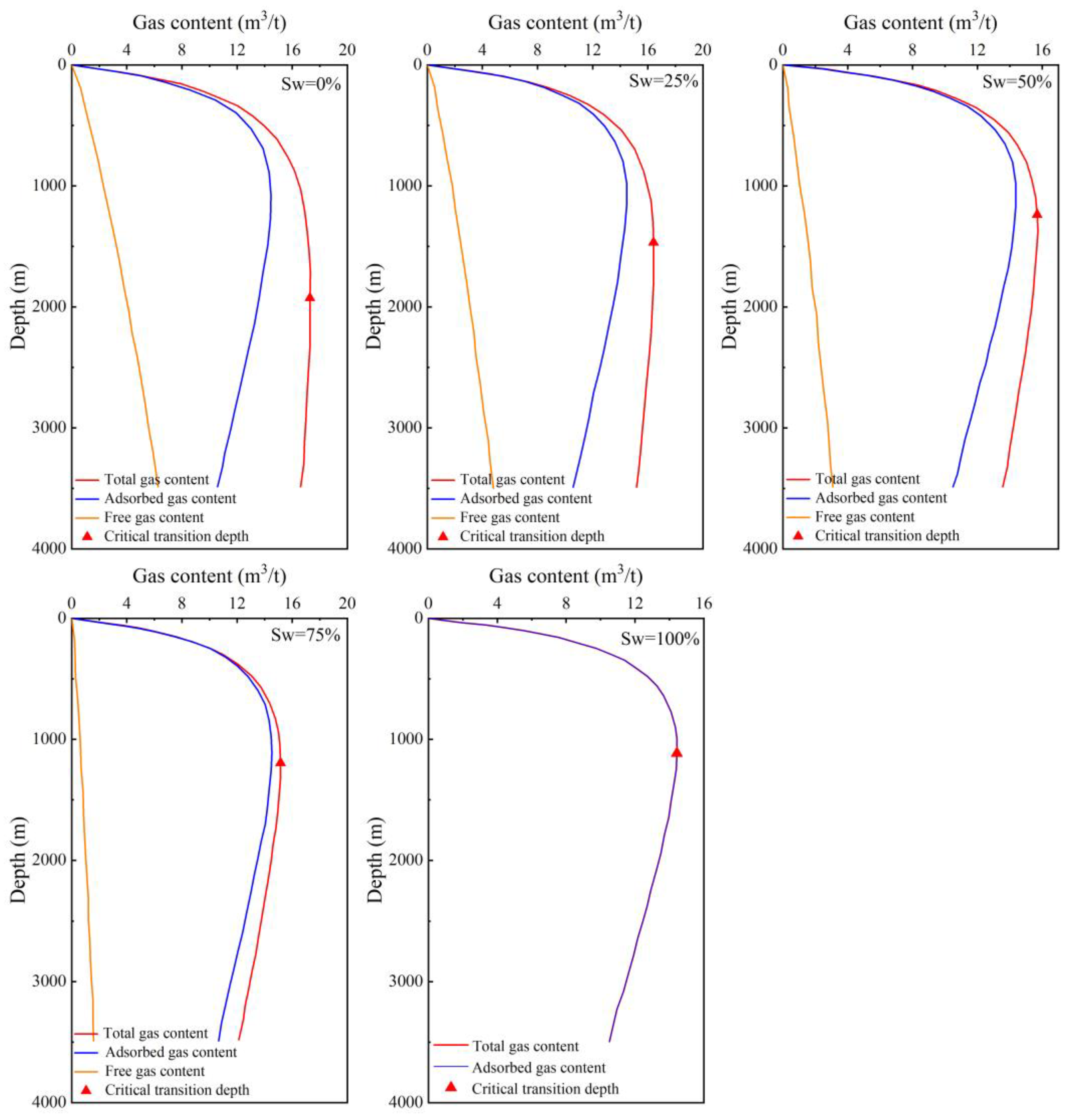 Energies 18 00699 g006