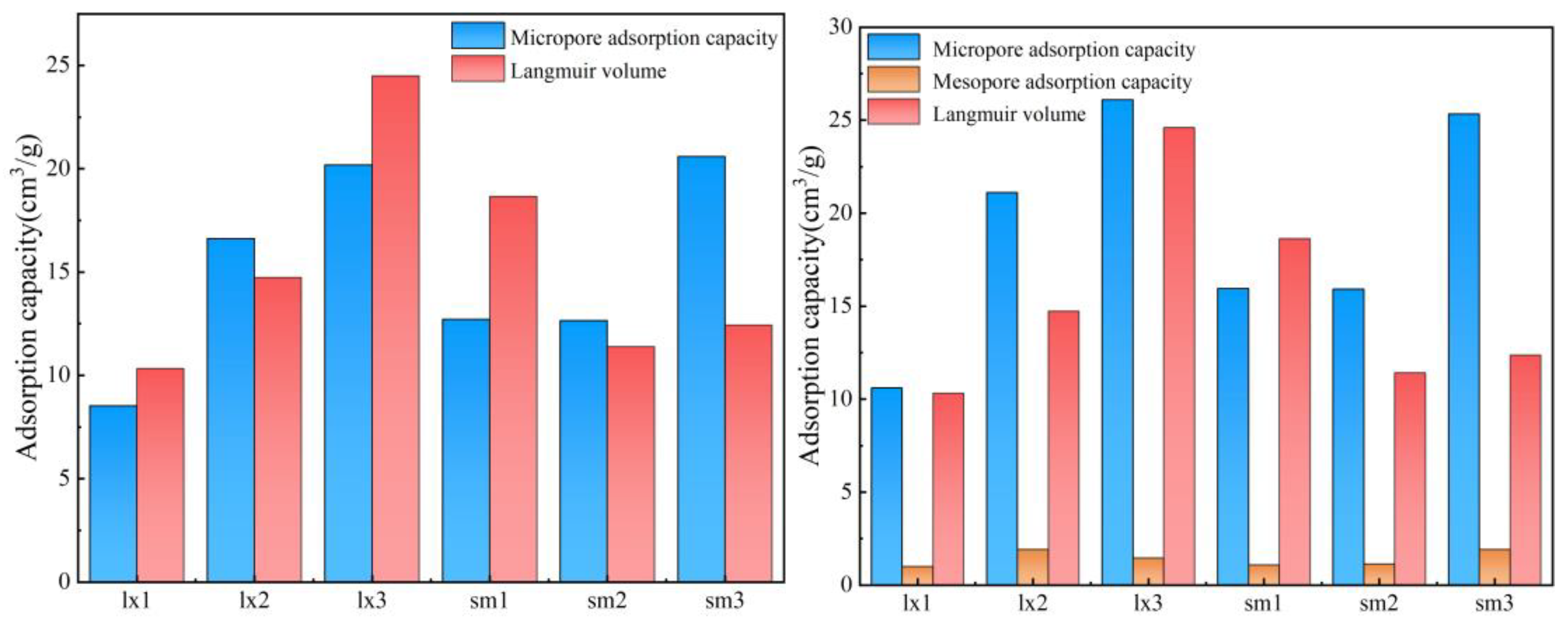 Energies 18 00699 g007