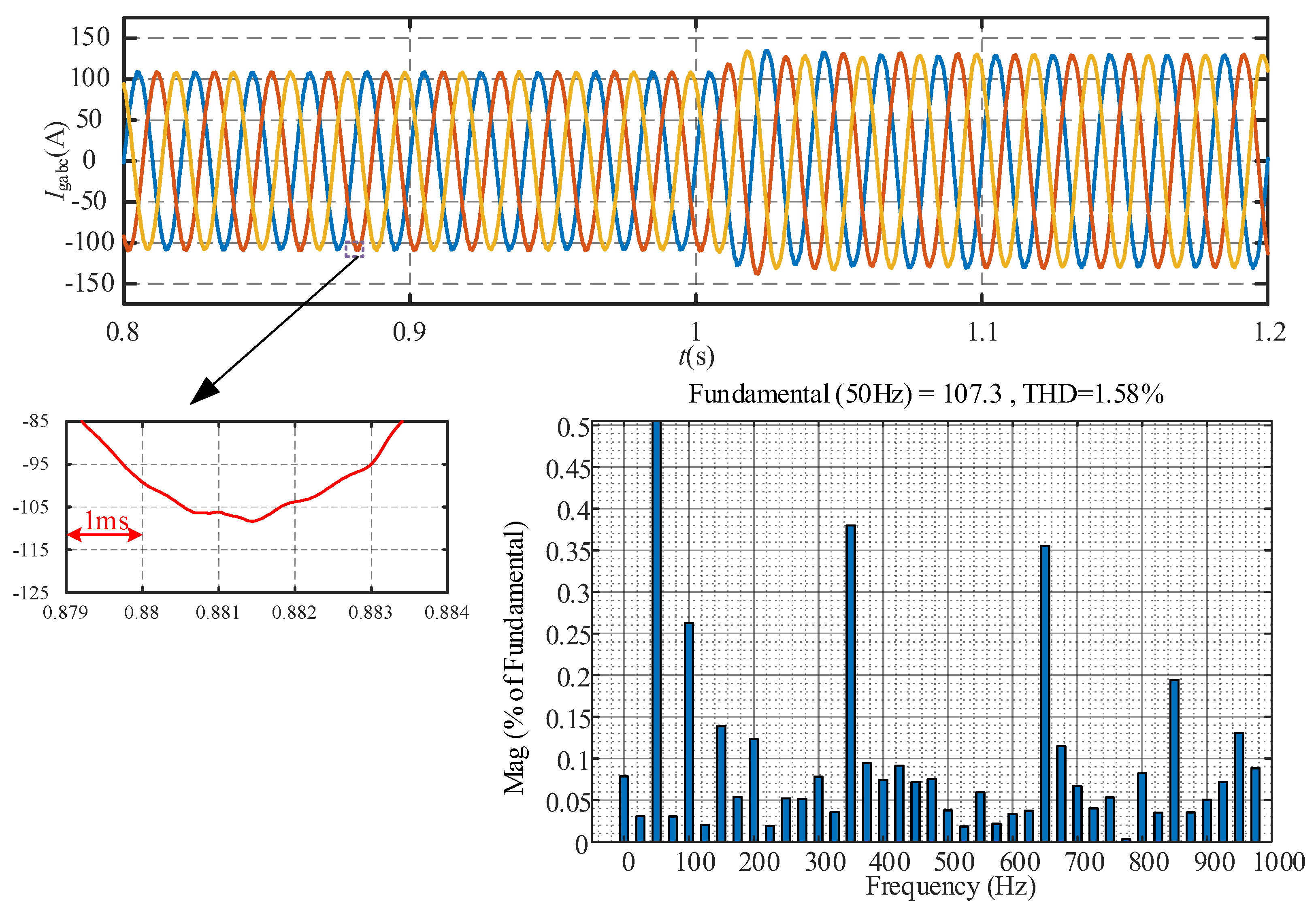 Energies 18 00701 g008