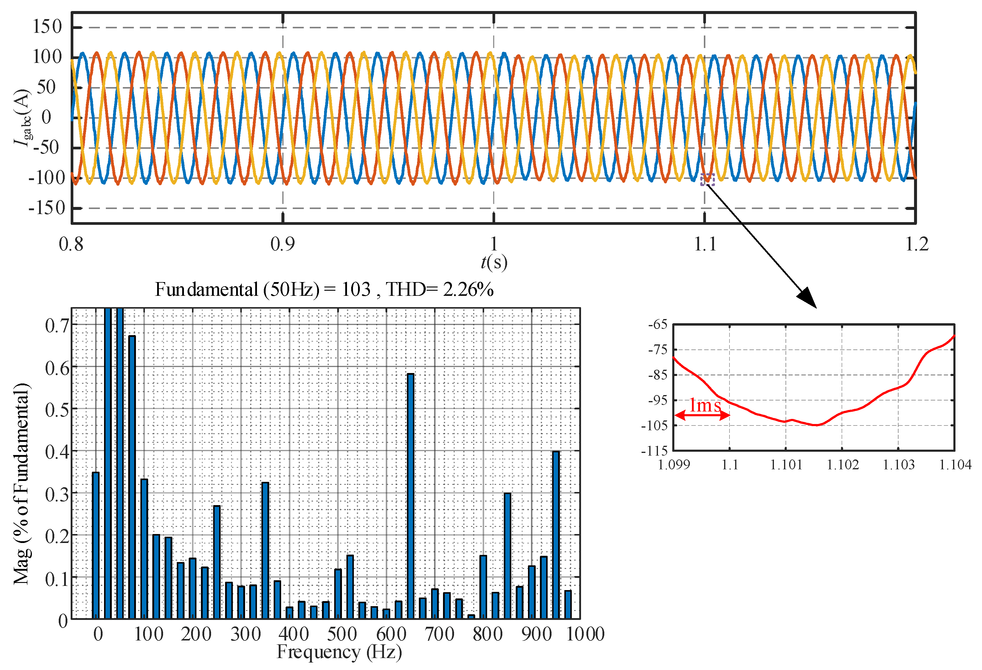 Energies 18 00701 g010