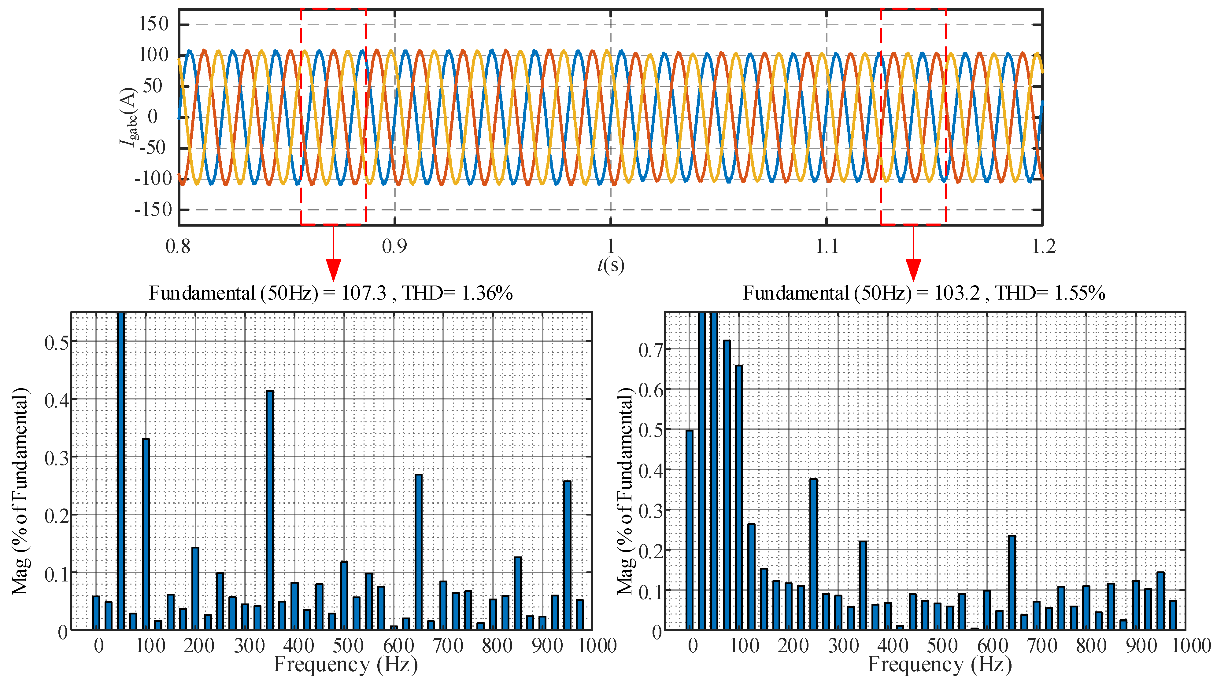 Energies 18 00701 g012