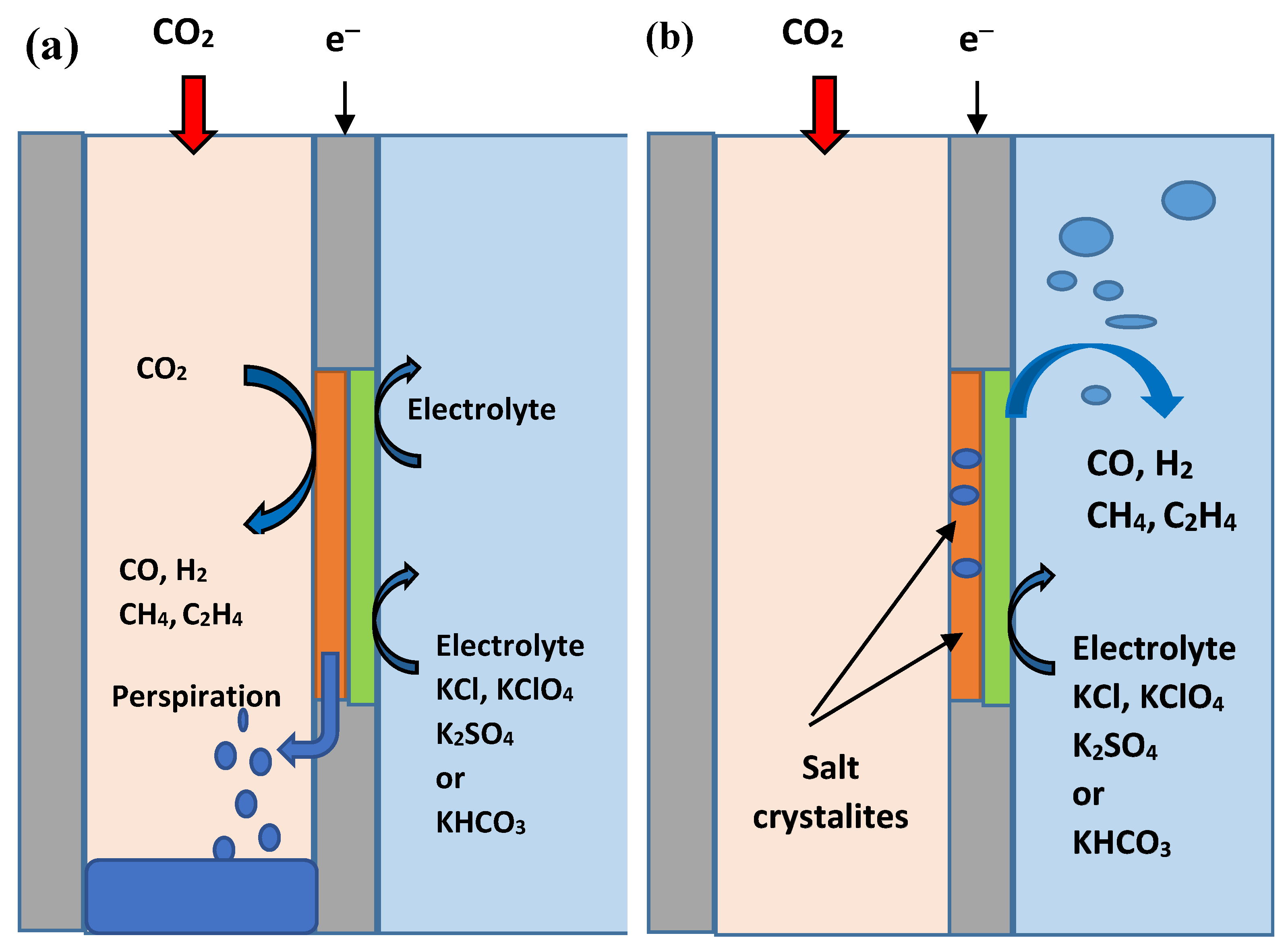 Energies 18 00702 g001