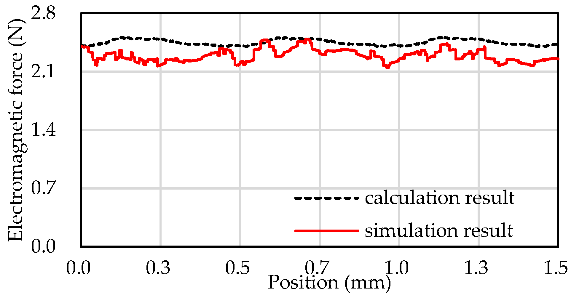 Energies 18 00704 g006