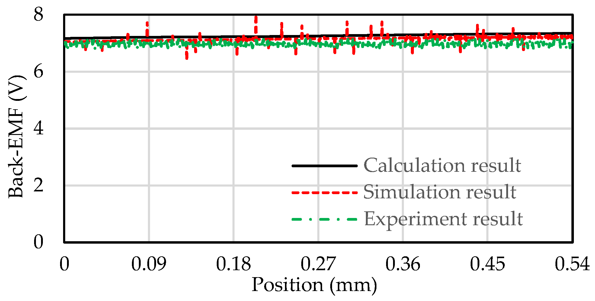 Energies 18 00704 g011