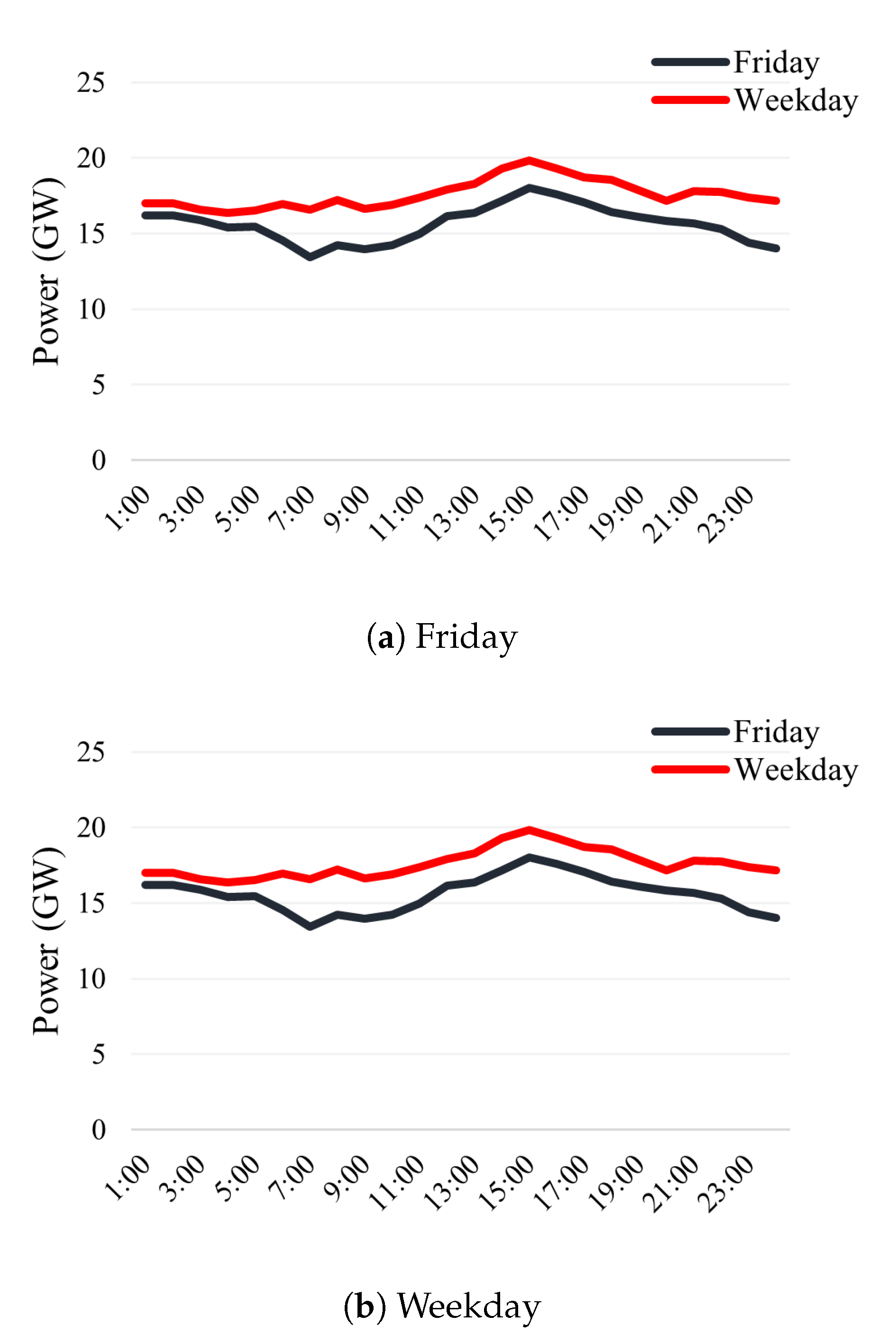 Energies 18 00705 g001
