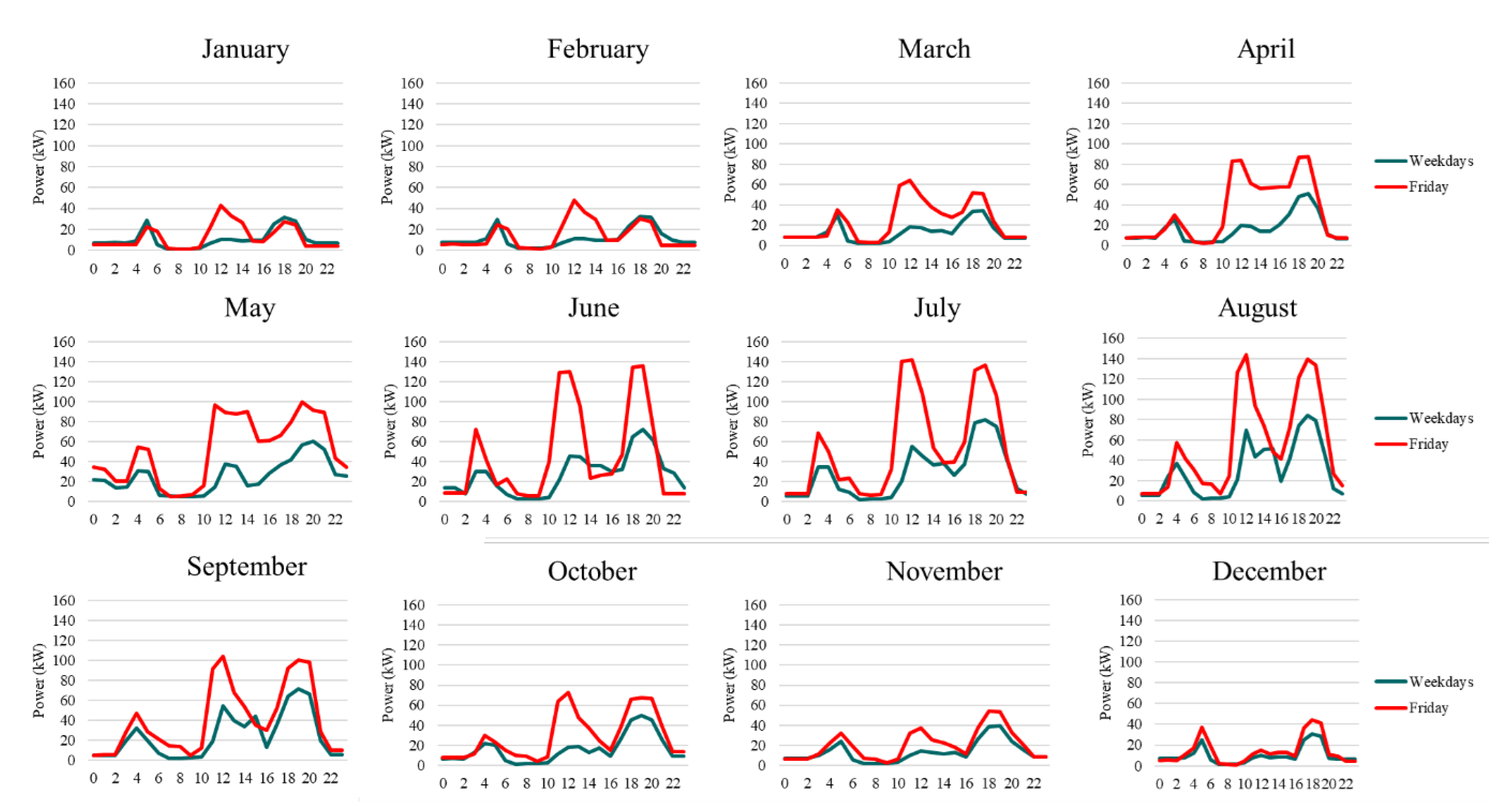 Energies 18 00705 g002