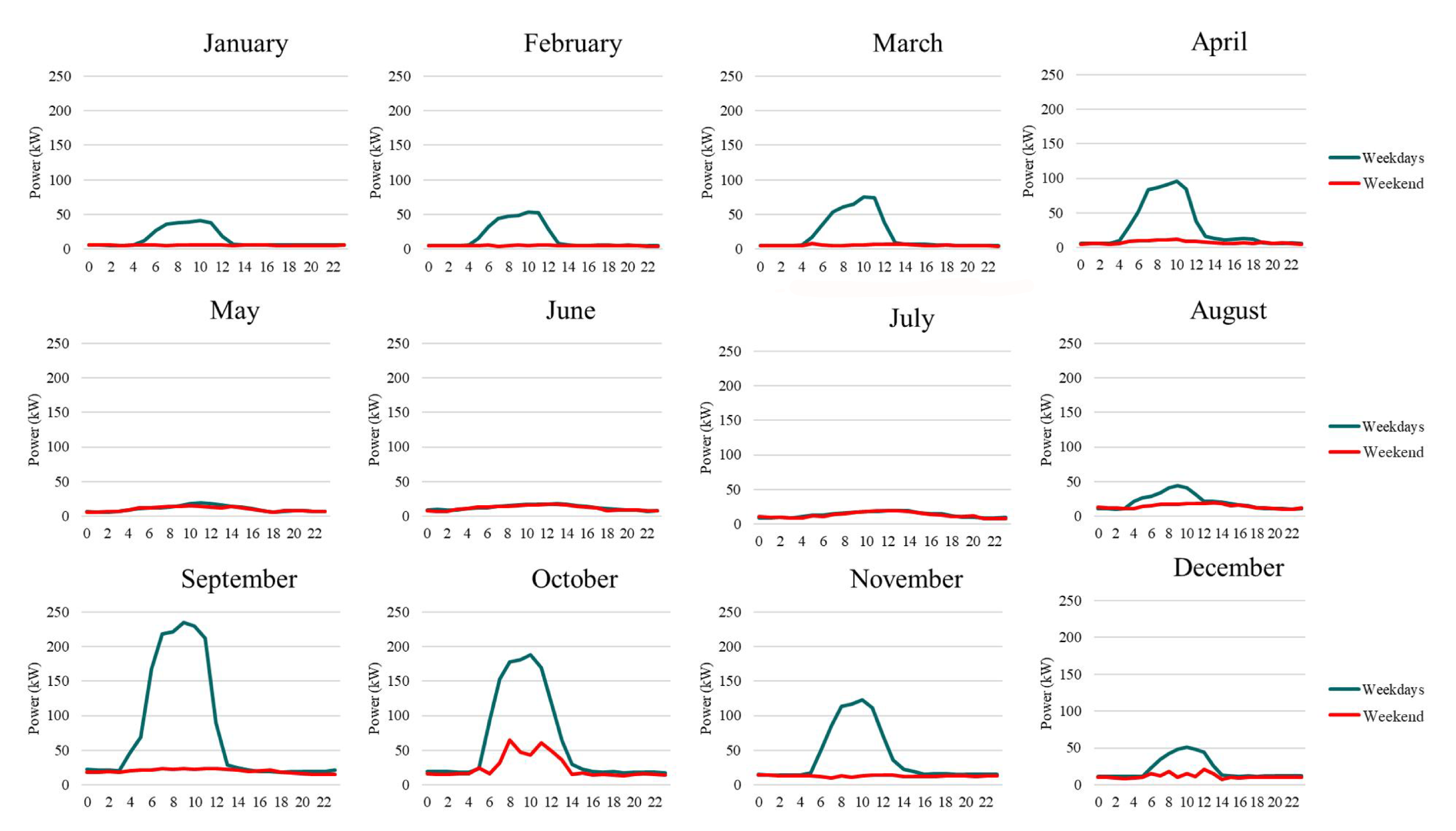 Energies 18 00705 g003