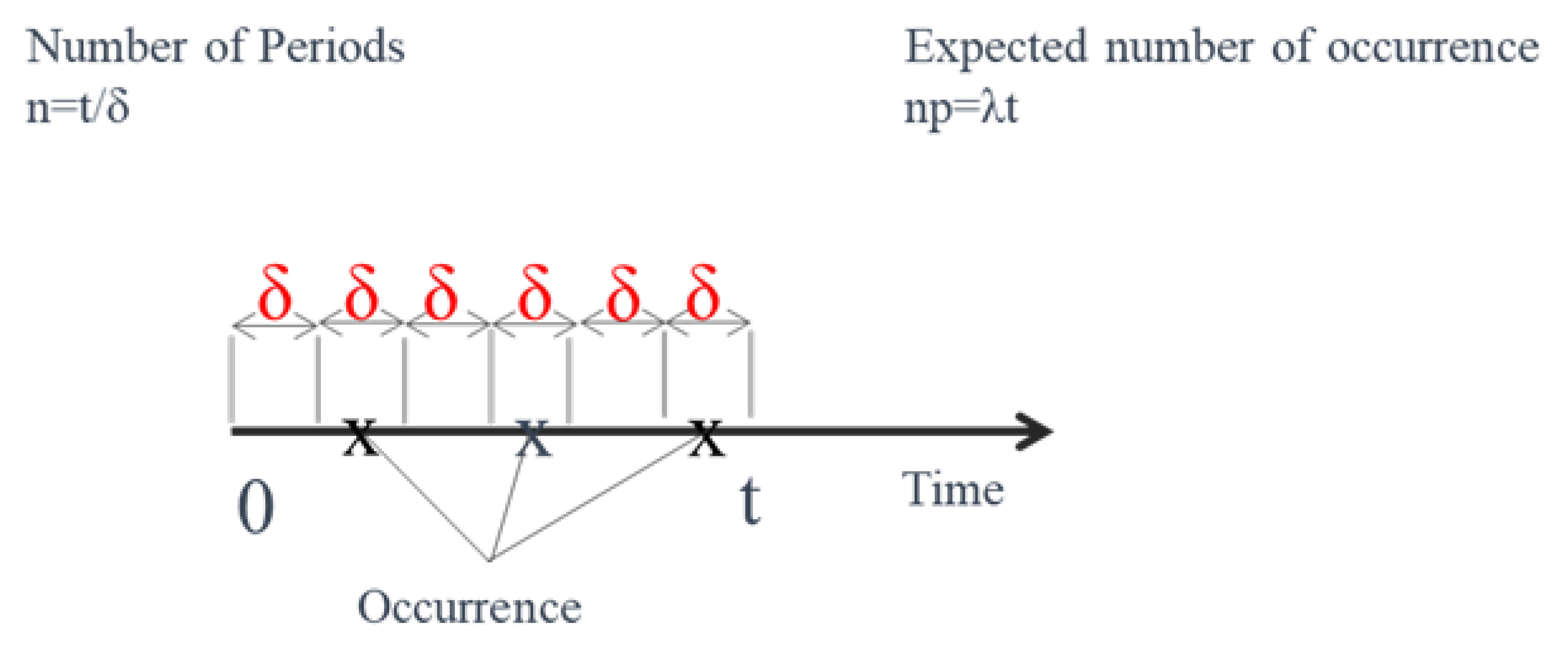 Energies 18 00705 g004