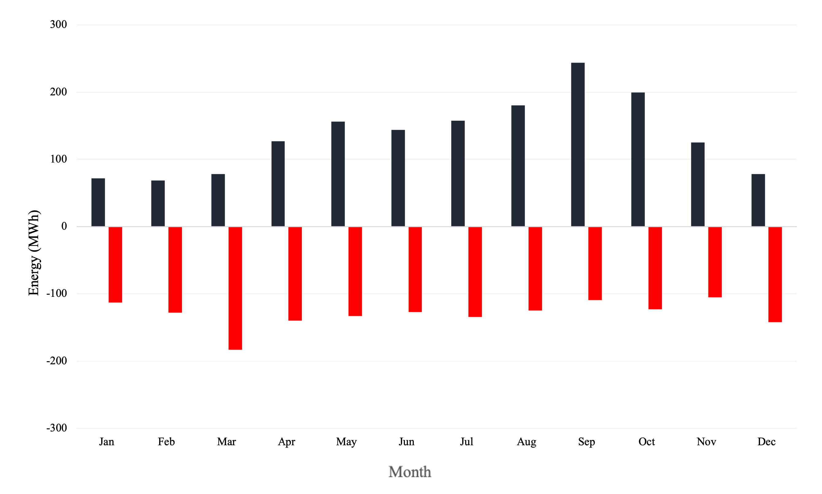 Energies 18 00705 g010