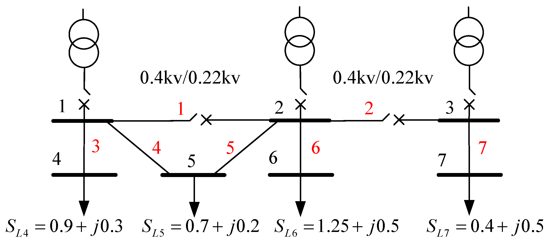 Energies 18 00706 g003
