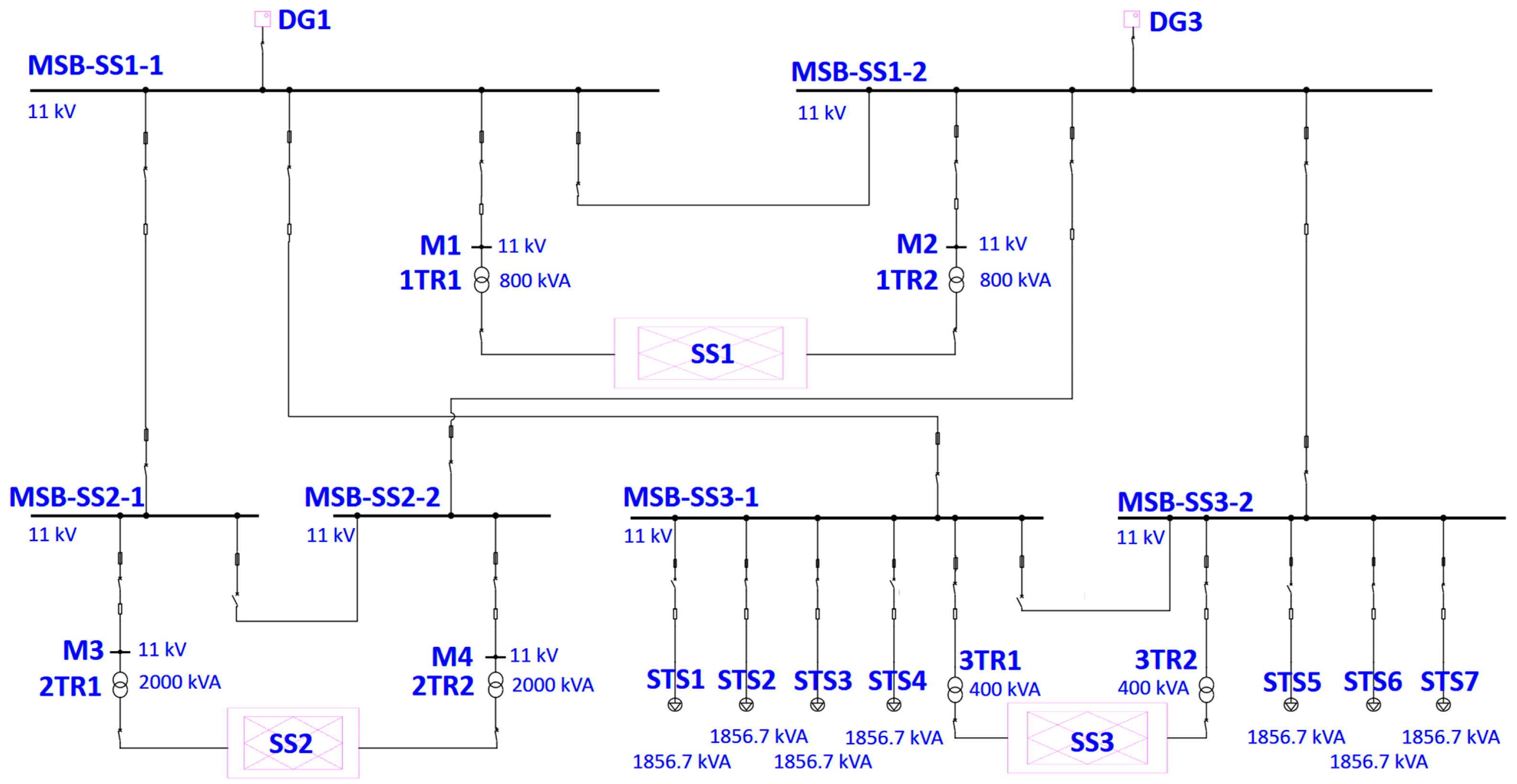 Energies 18 00706 g005