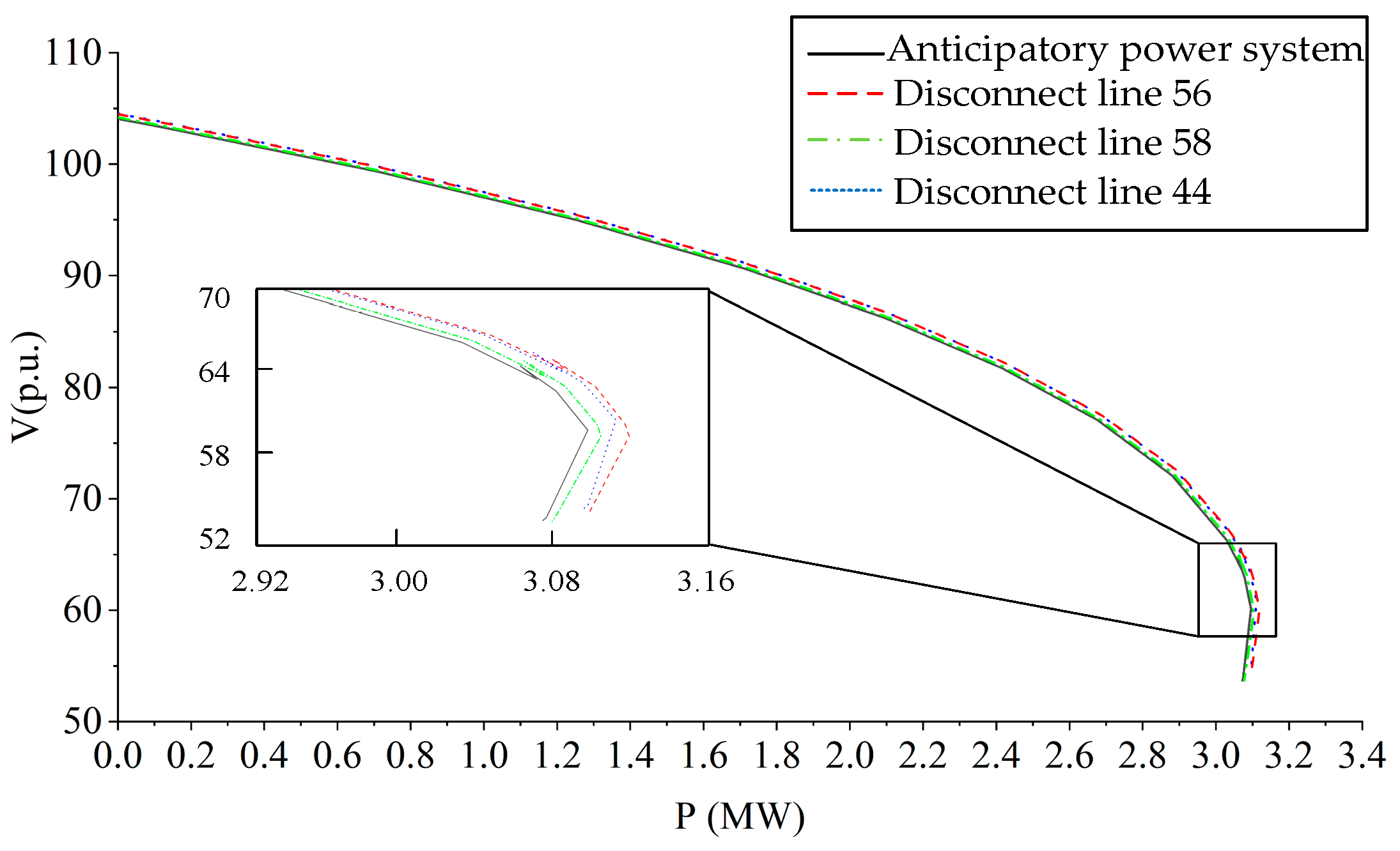 Energies 18 00706 g006