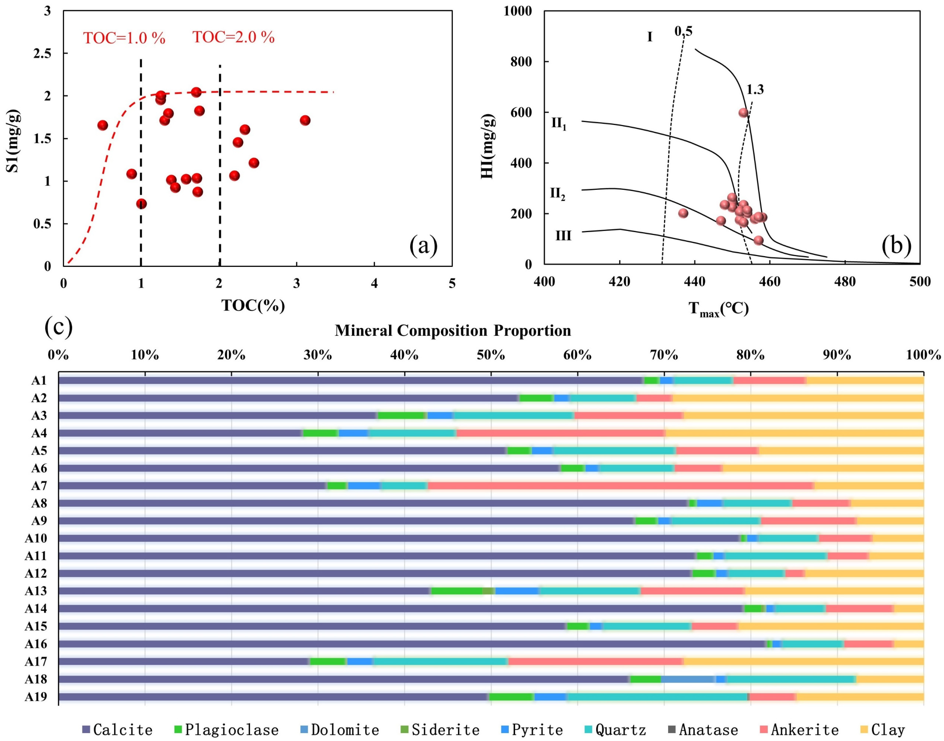 Energies 18 00708 g005