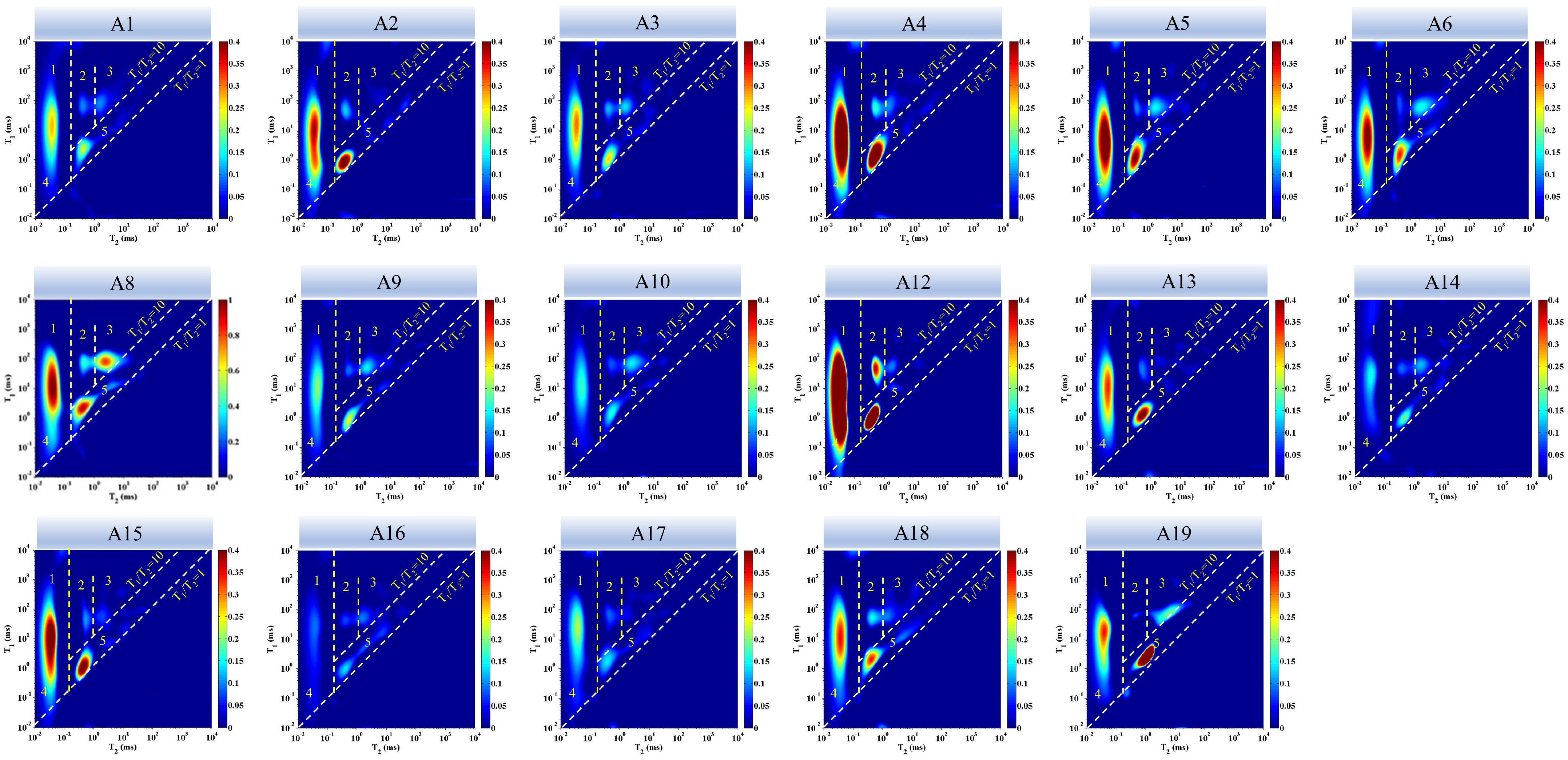 Energies 18 00708 g006