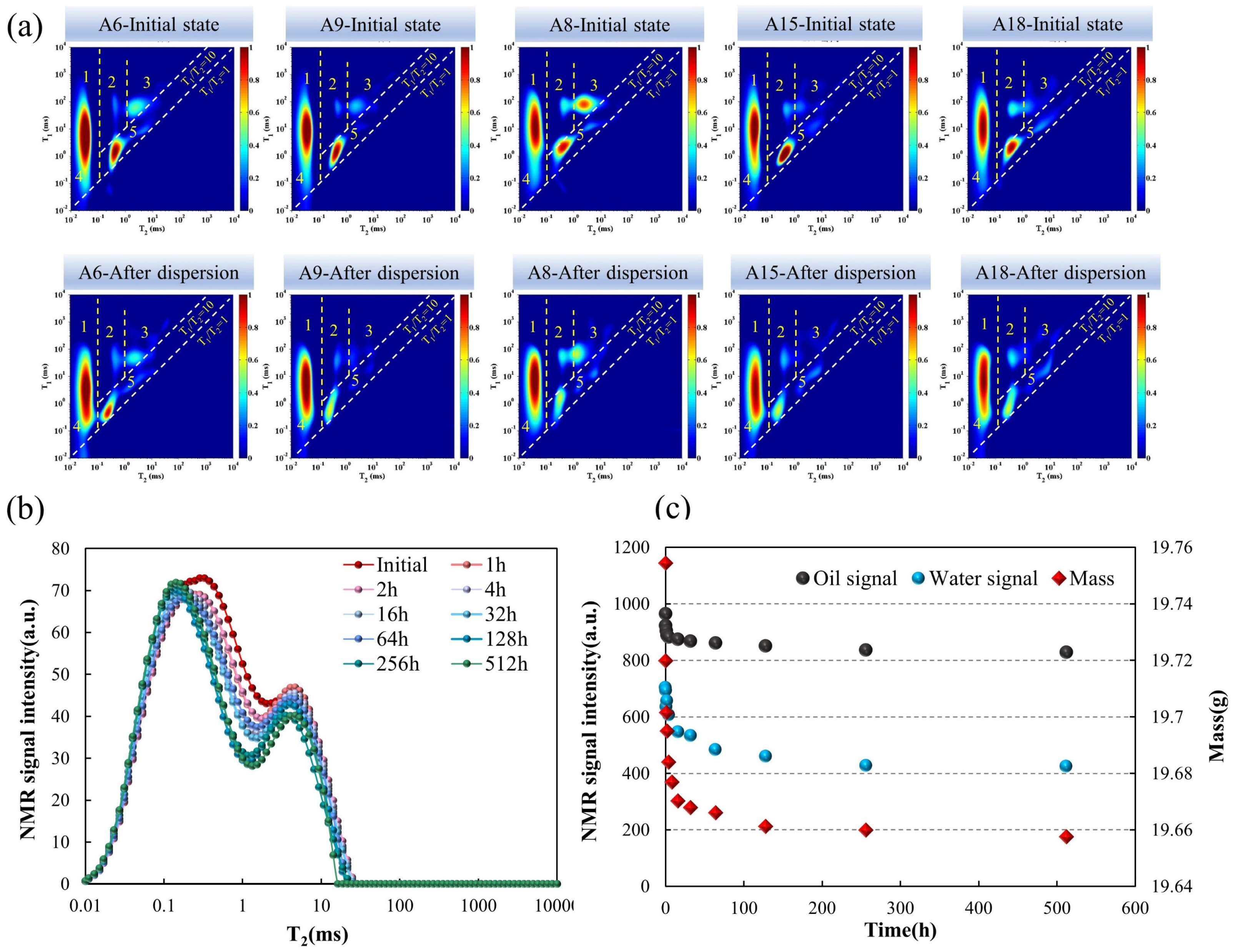 Energies 18 00708 g008