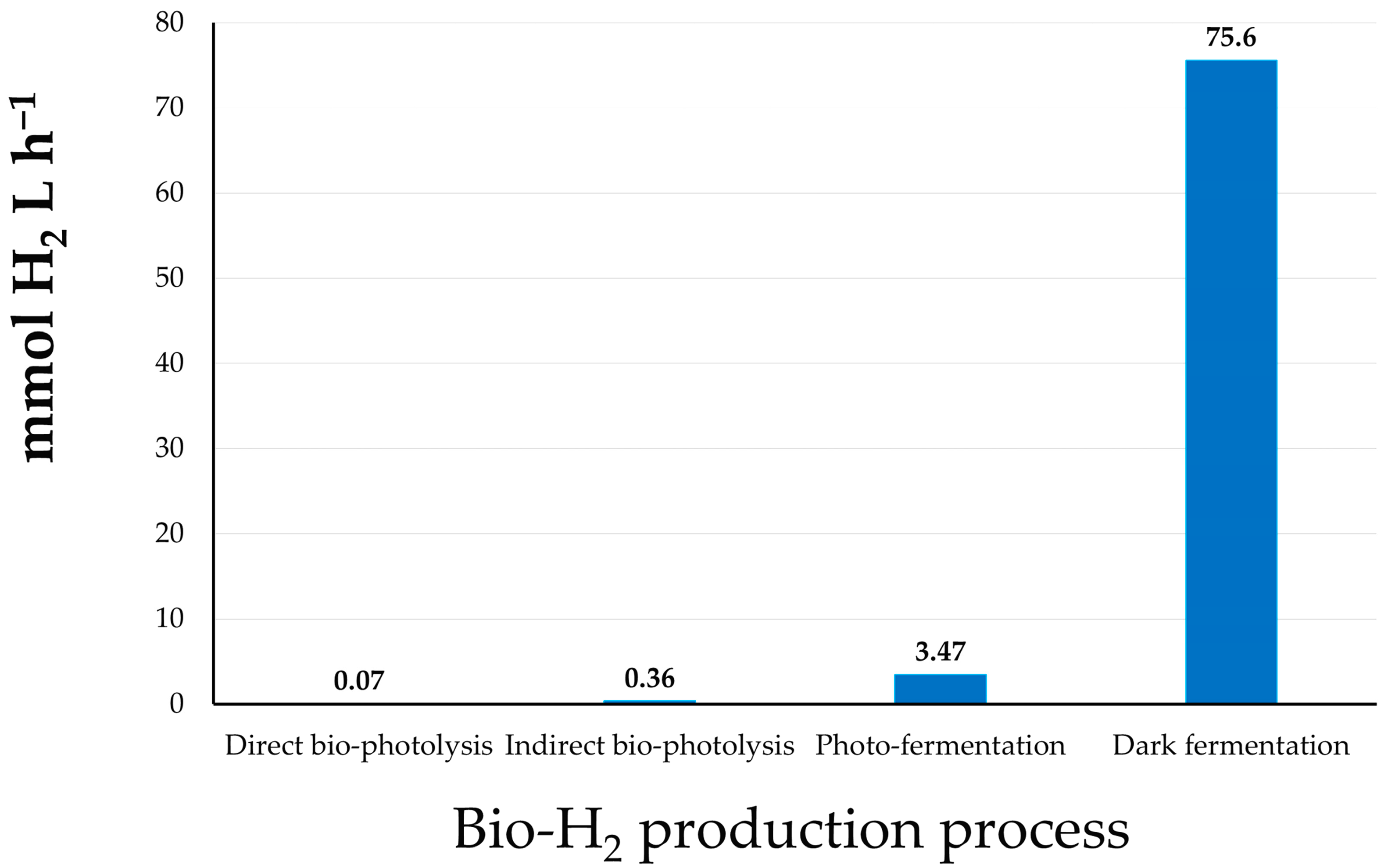 Energies 18 00709 g004