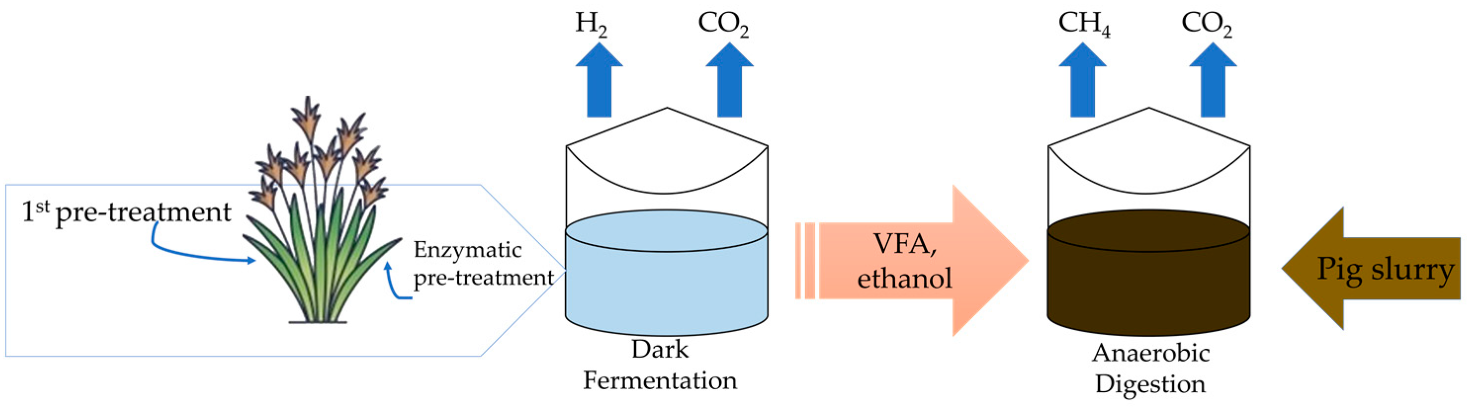 Energies 18 00709 g008