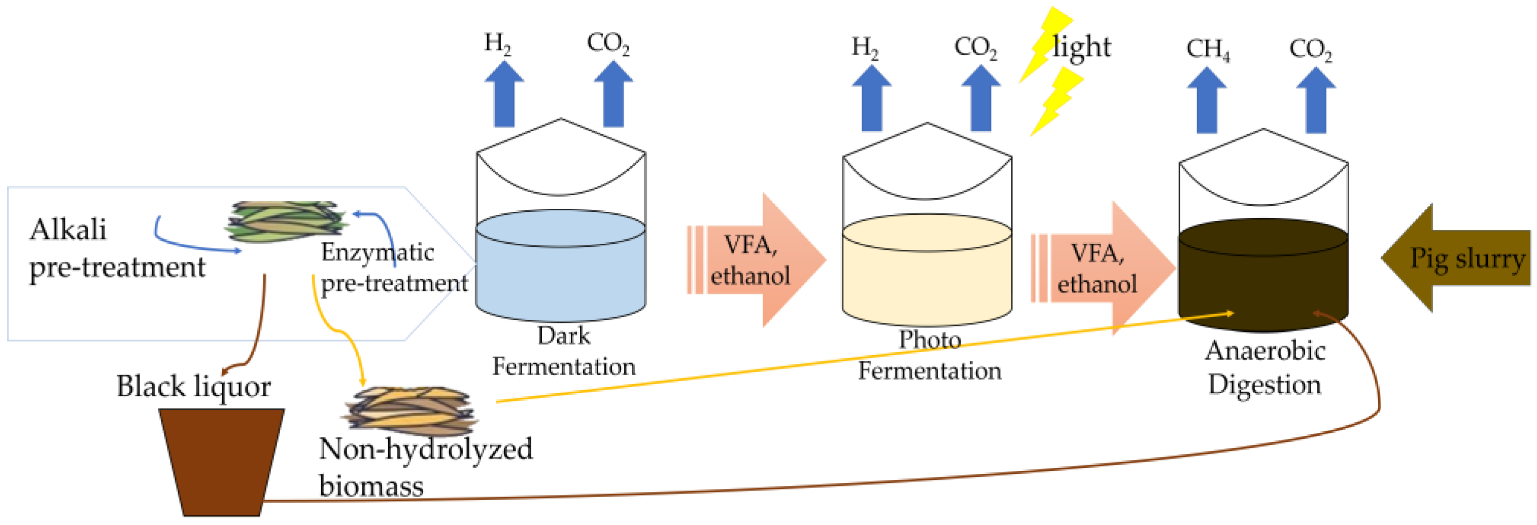 Energies 18 00709 g009