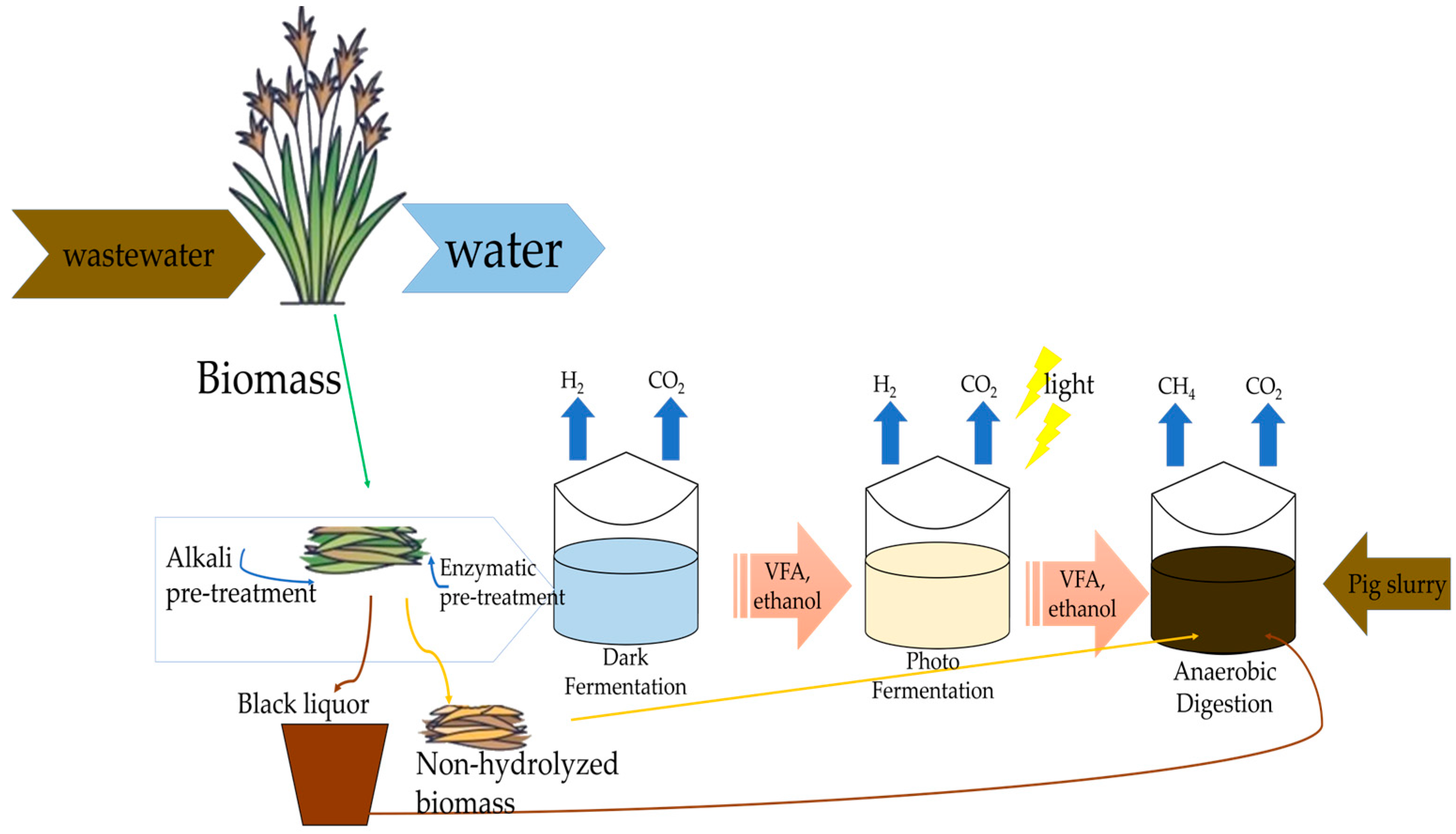 Energies 18 00709 g010
