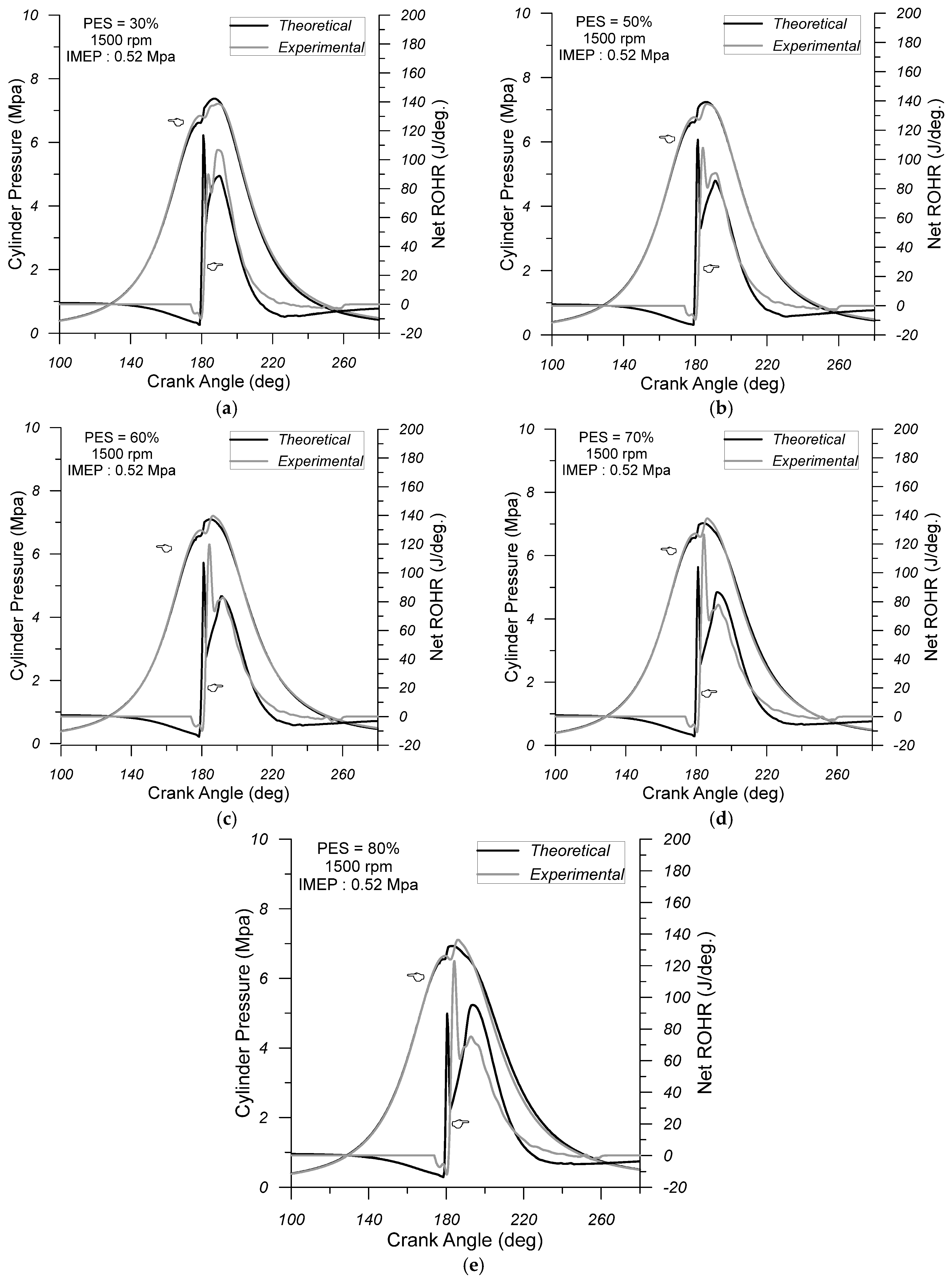 Energies 18 00710 g001 Energies 18 00710 g001