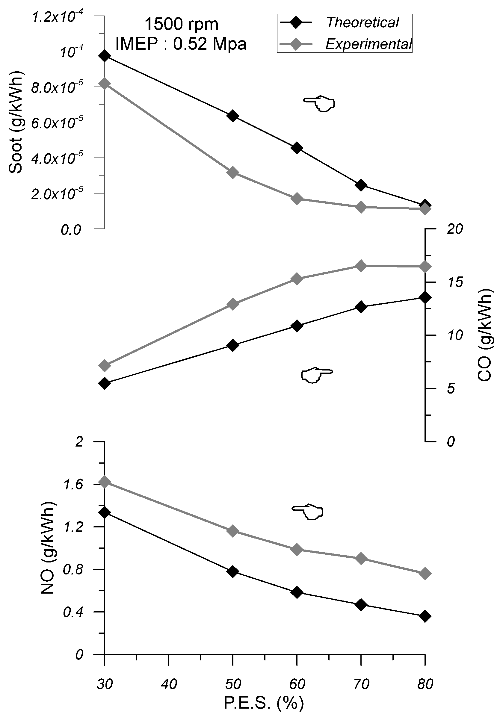 Energies 18 00710 g003 Energies 18 00710 g003