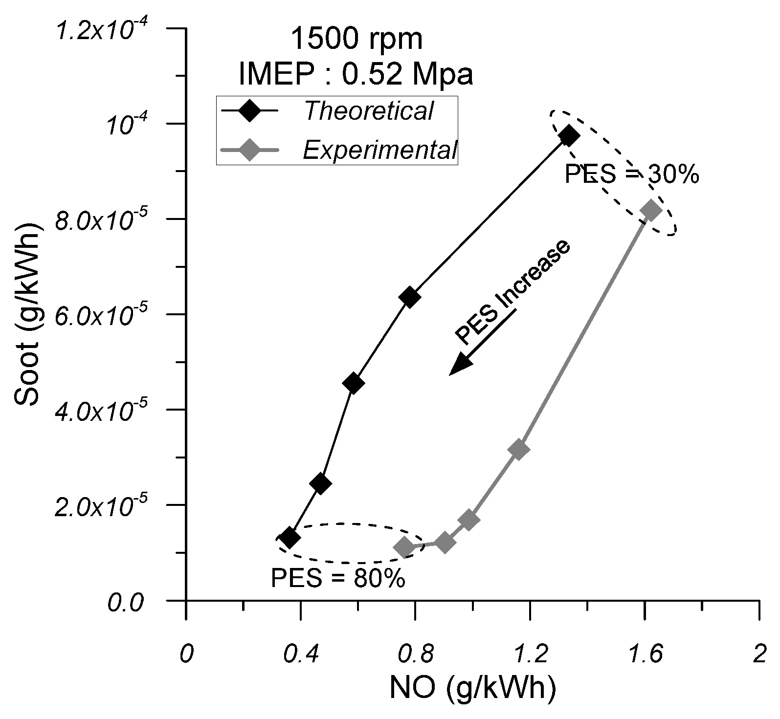 Energies 18 00710 g004 Energies 18 00710 g004