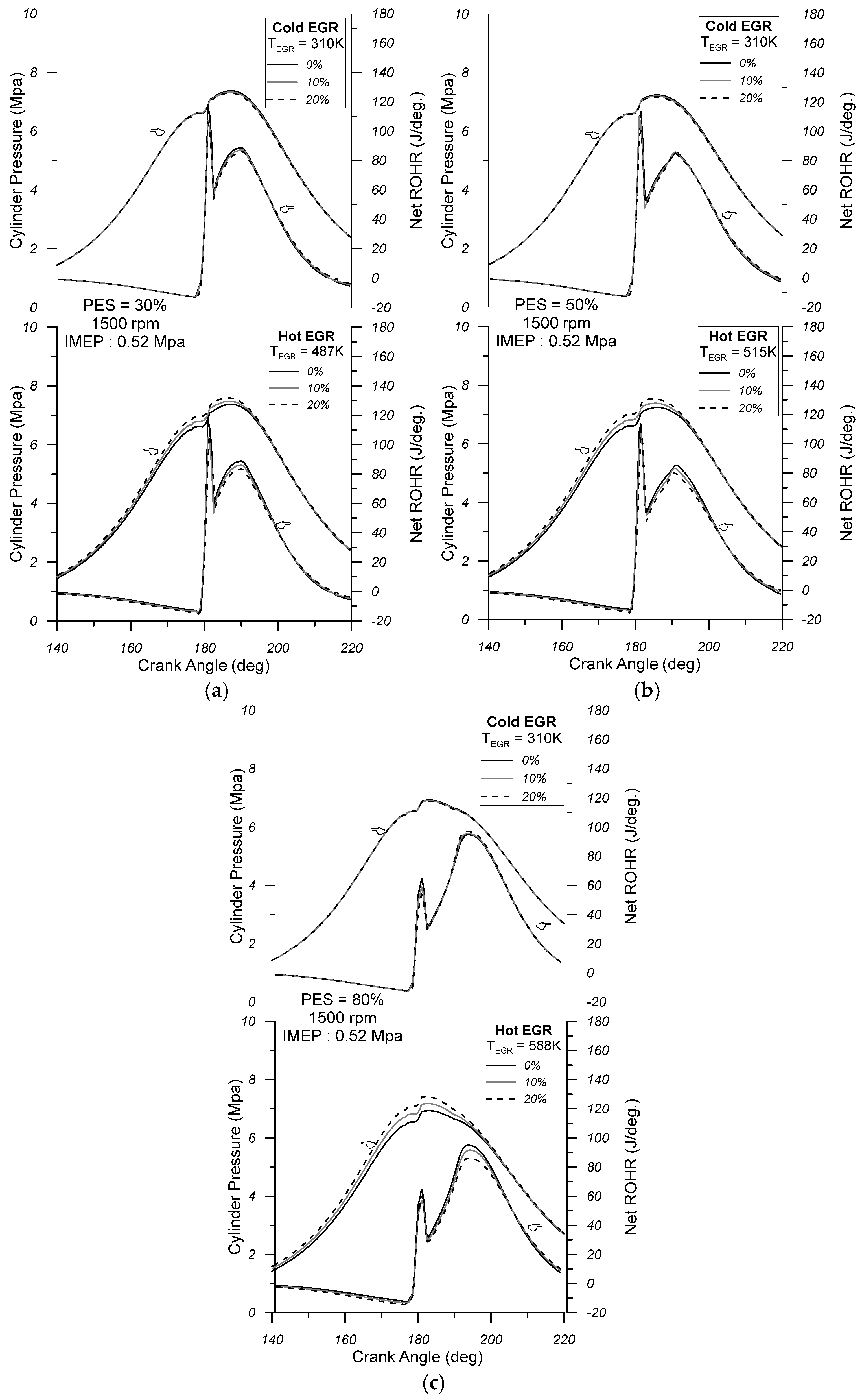 Energies 18 00710 g005 Energies 18 00710 g005