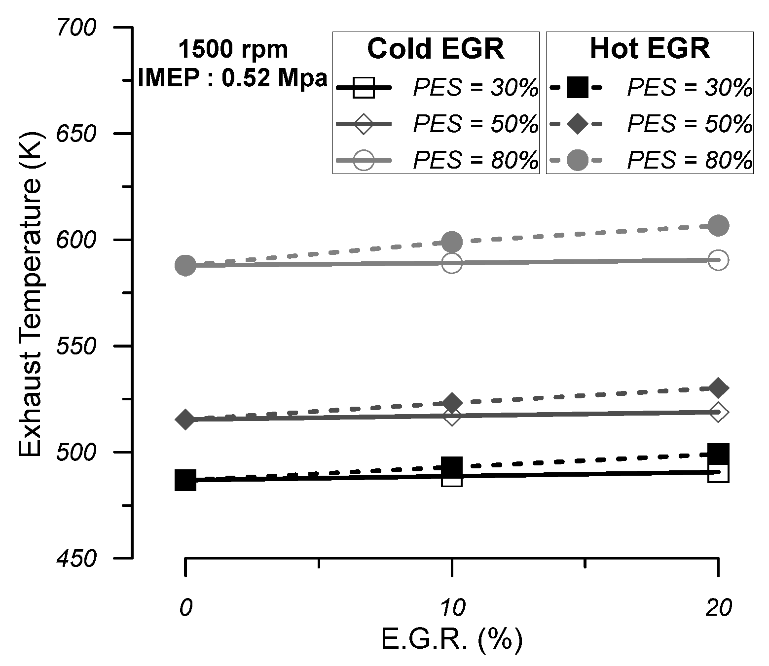 Energies 18 00710 g008 Energies 18 00710 g008