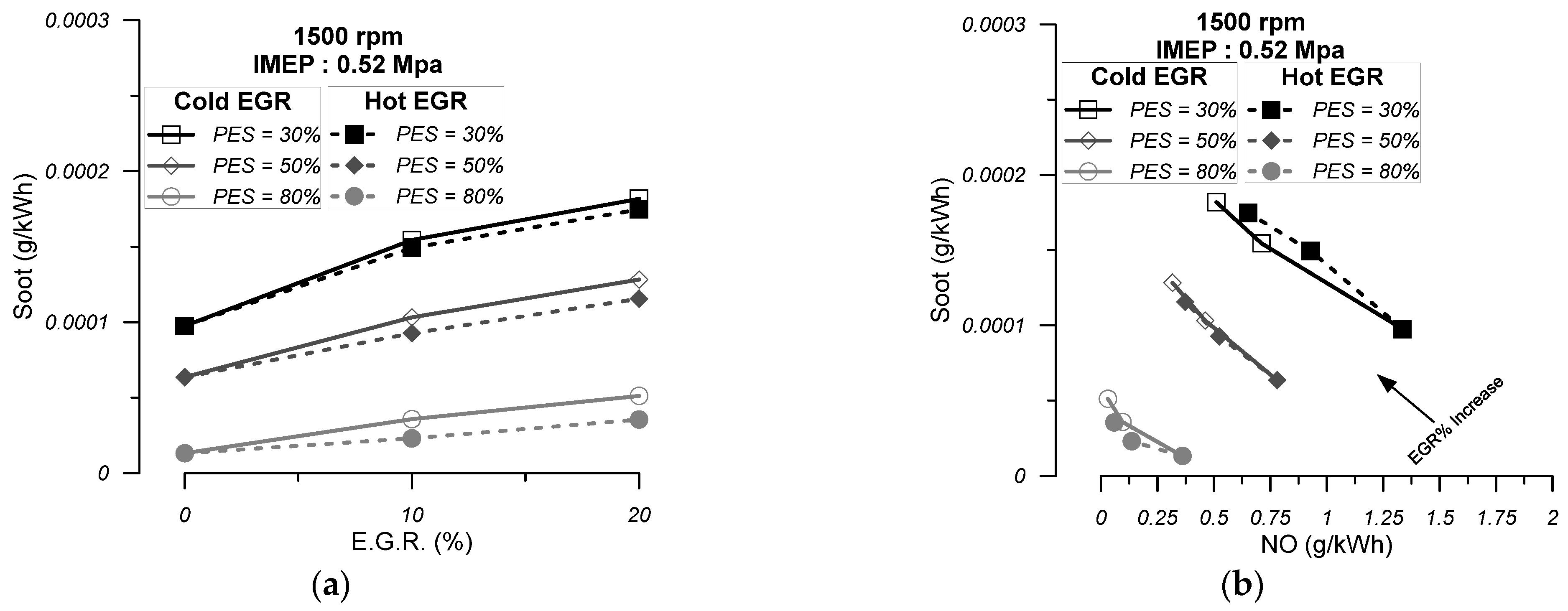 Energies 18 00710 g010 Energies 18 00710 g010