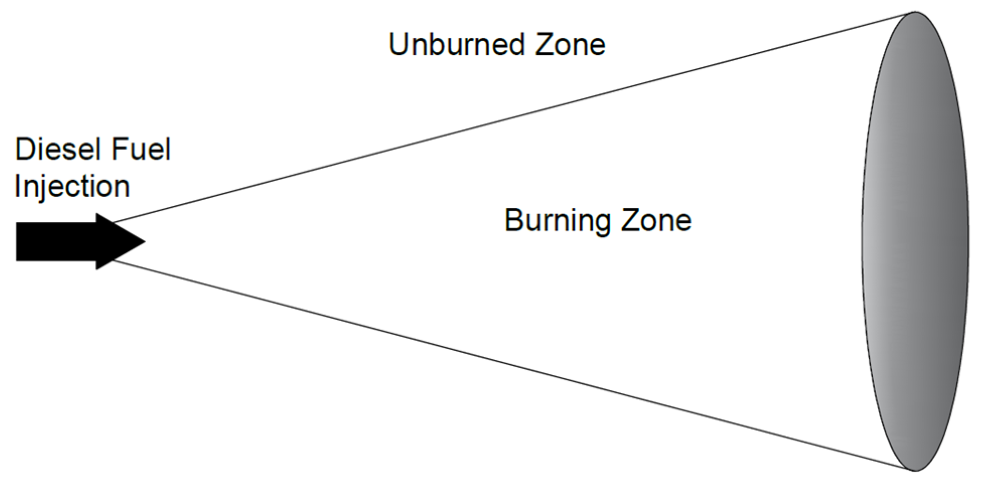 Energies 18 00710 sch001 Energies 18 00710 sch001
