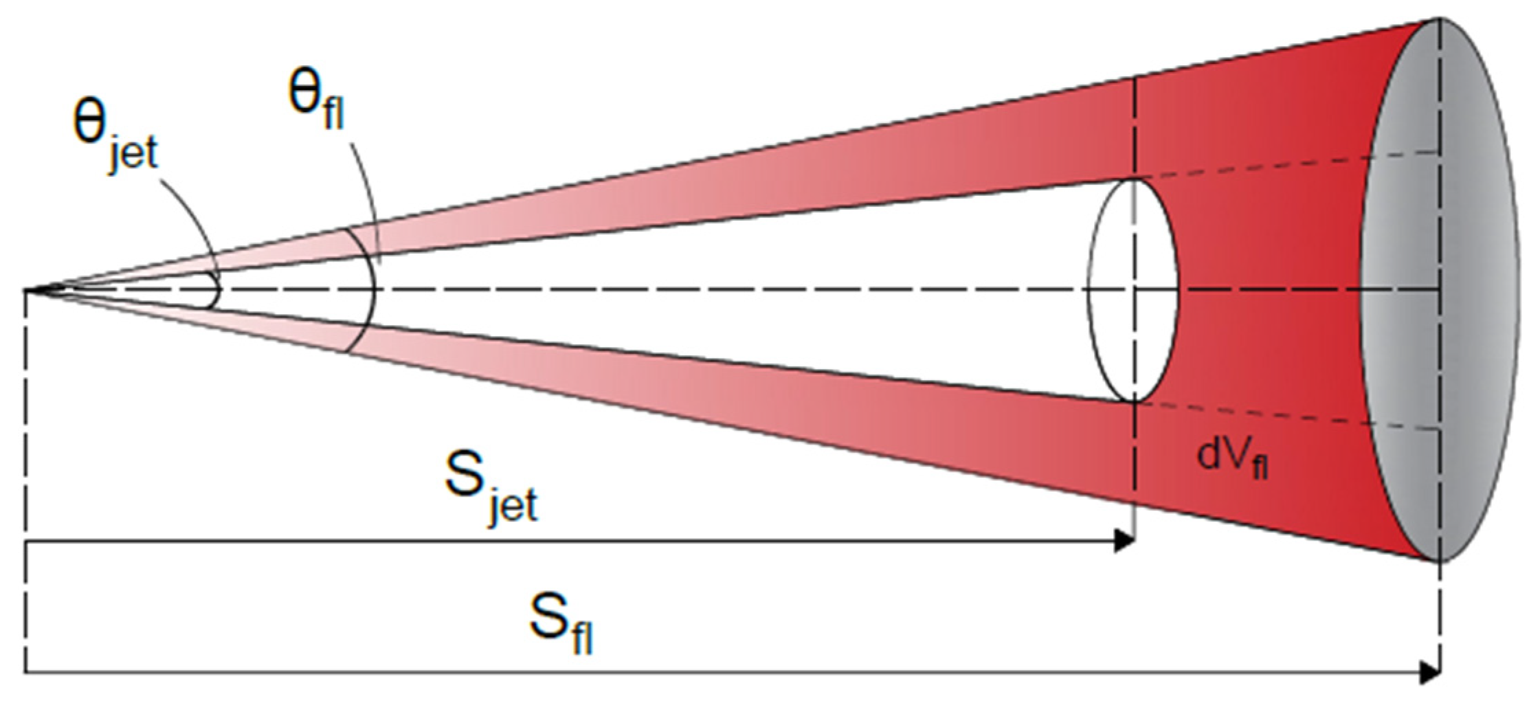 Energies 18 00710 sch002 Energies 18 00710 sch002