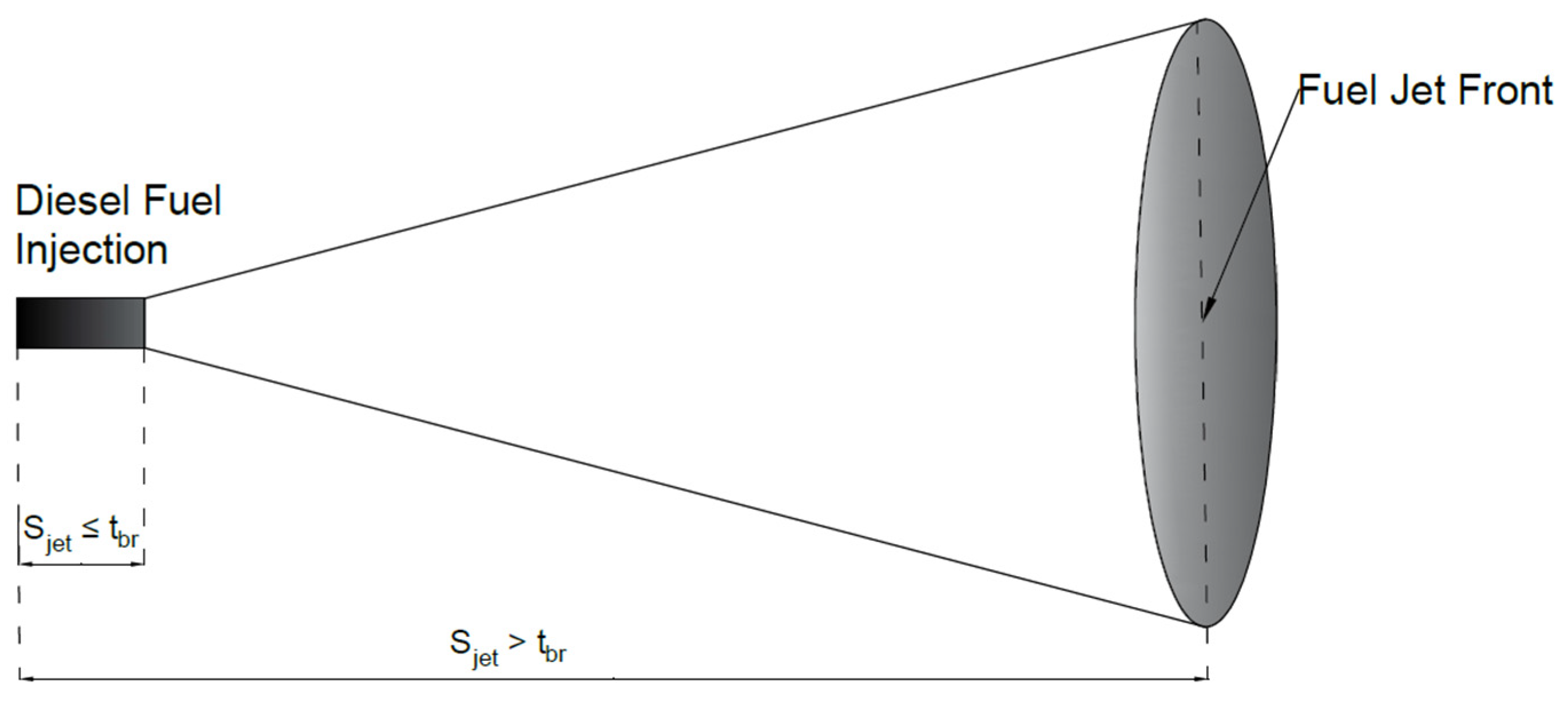 Energies 18 00710 sch003 Energies 18 00710 sch003