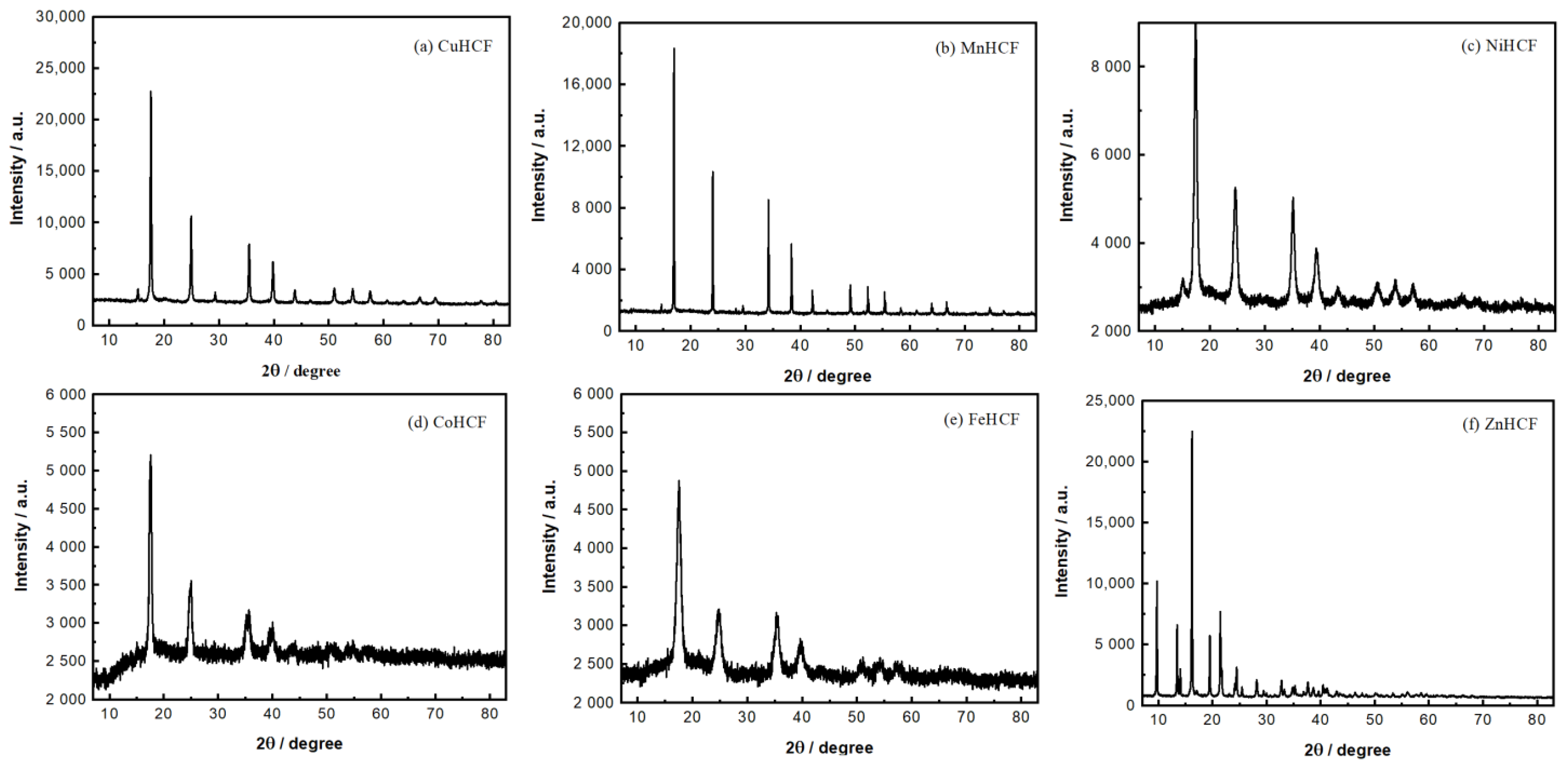Energies 18 00711 g001
