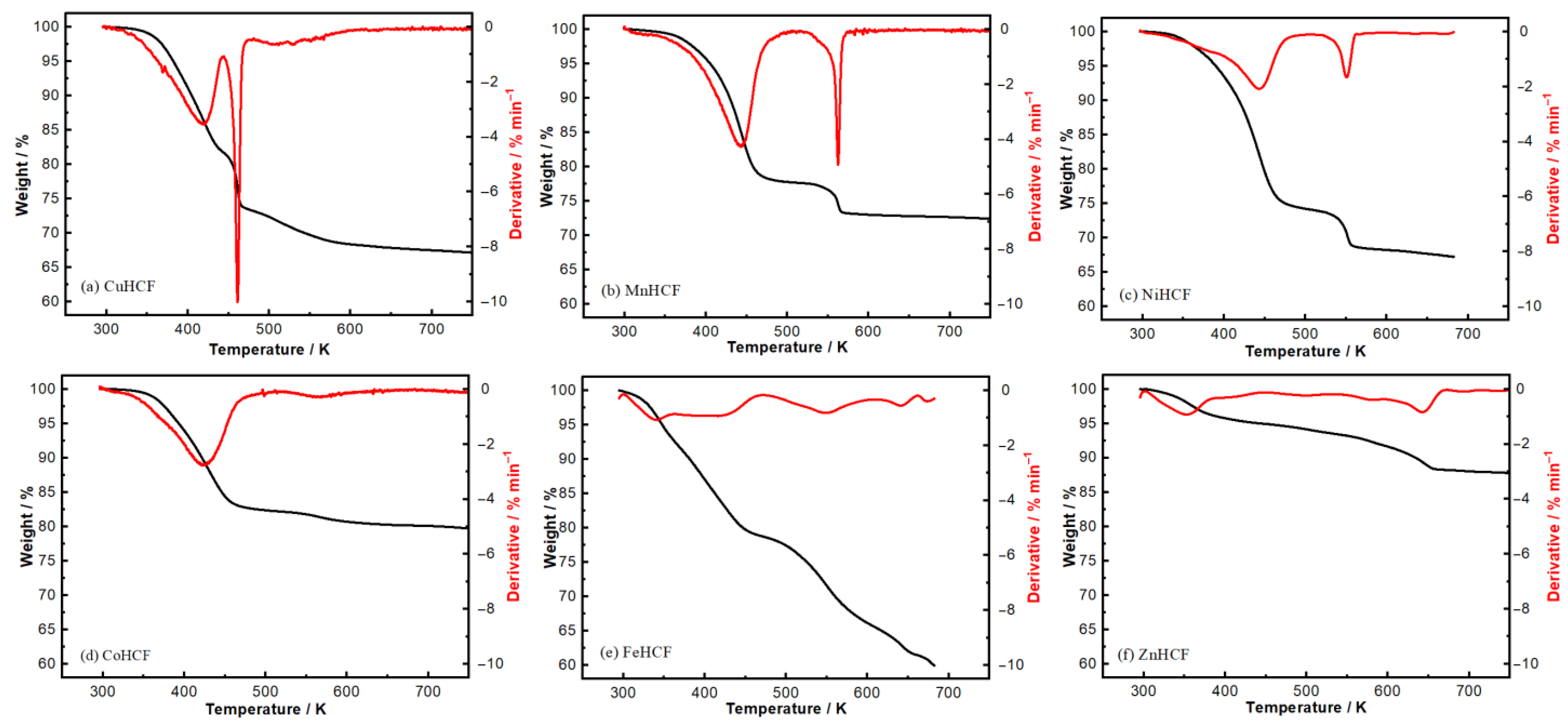 Energies 18 00711 g004