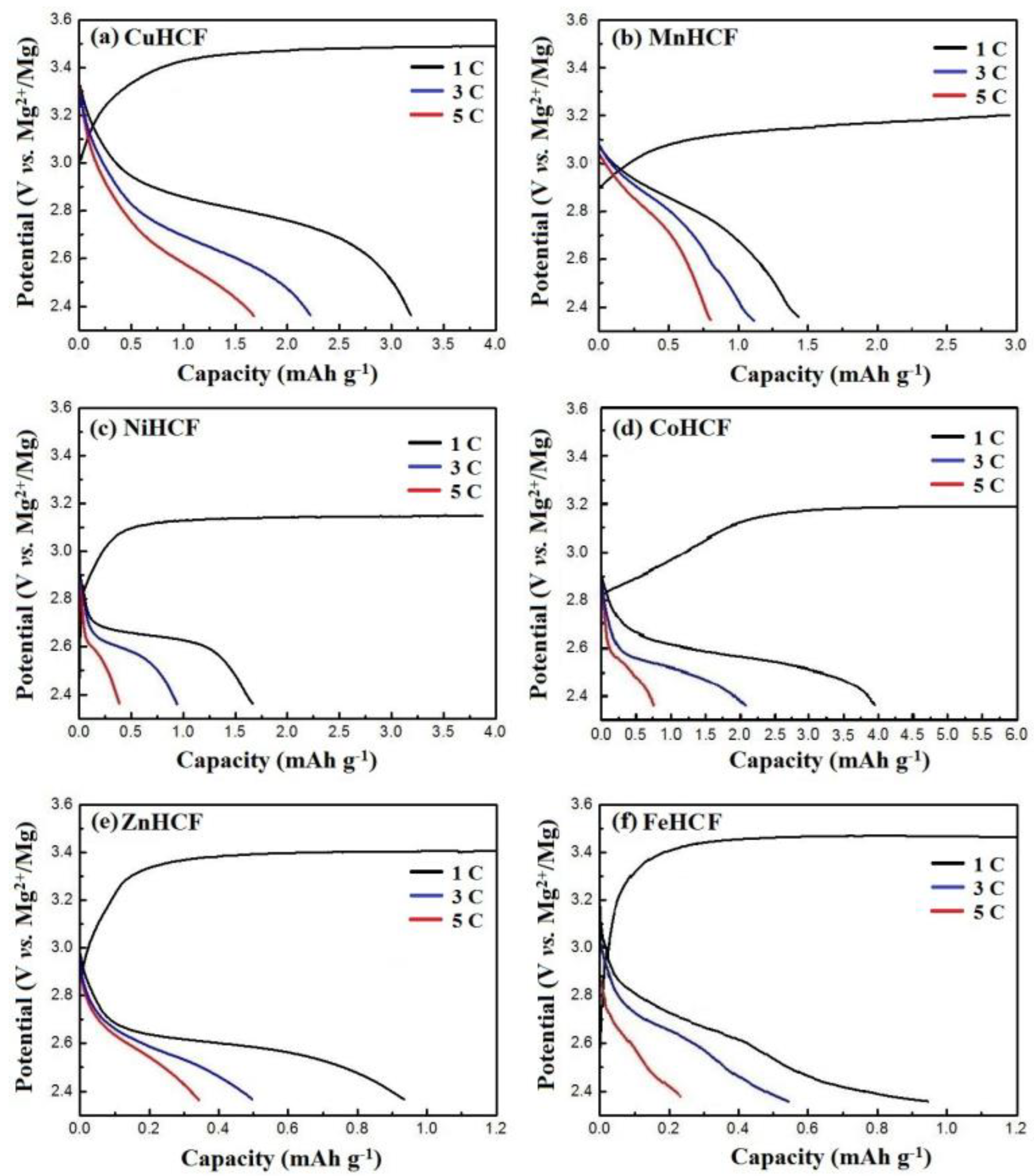 Energies 18 00711 g006