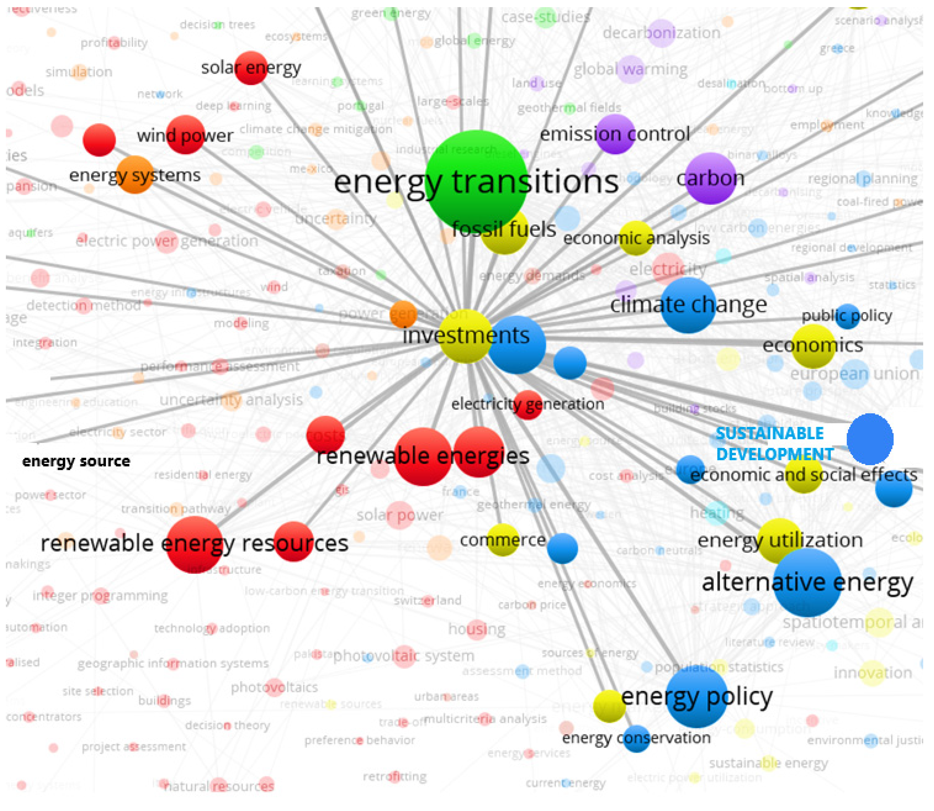 Energies 18 00712 g001