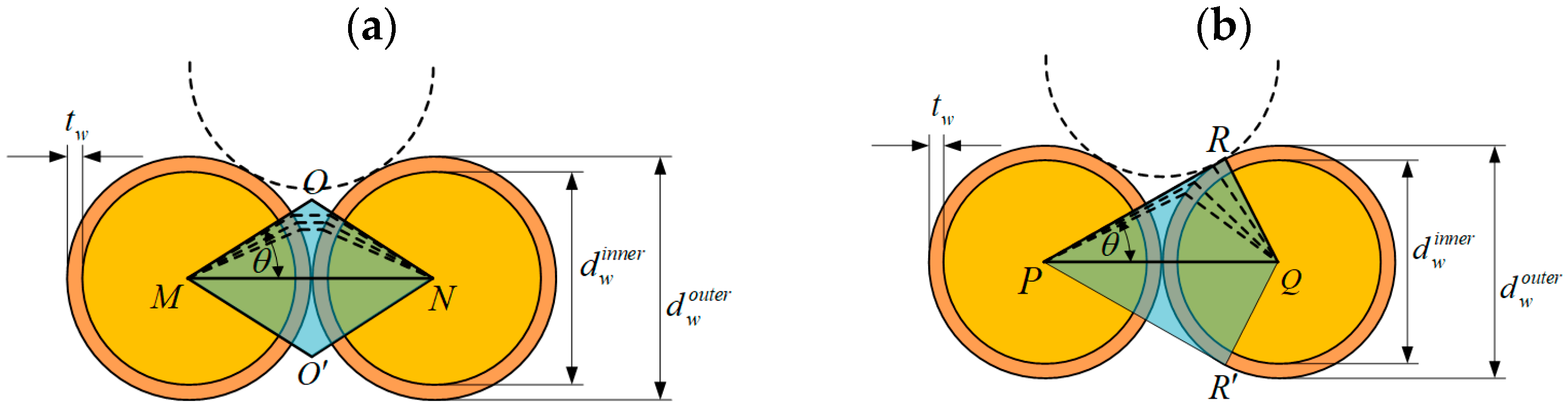 Energies 18 00713 g006
