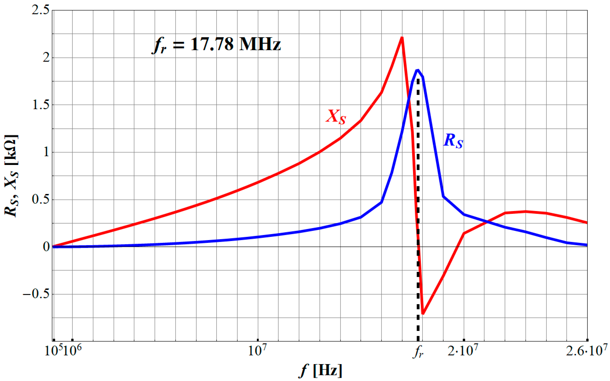 Energies 18 00713 g012