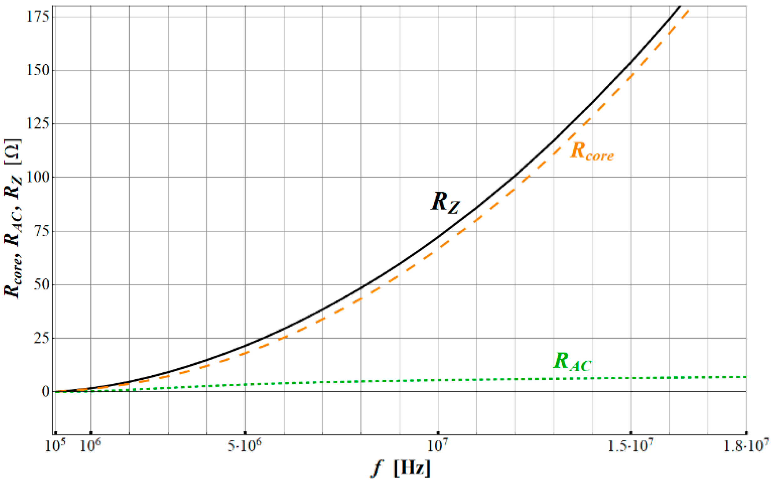 Energies 18 00713 g013