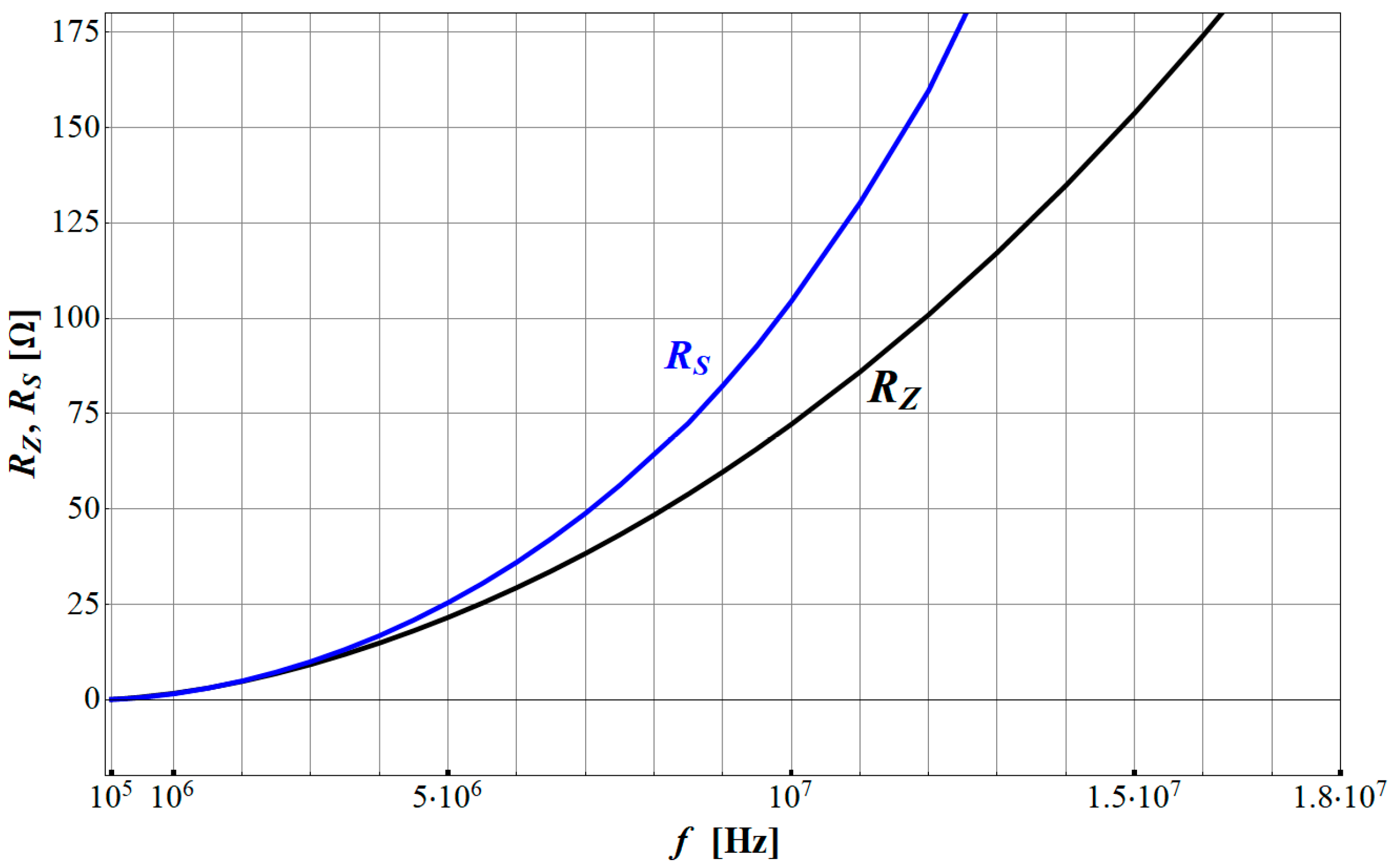 Energies 18 00713 g014