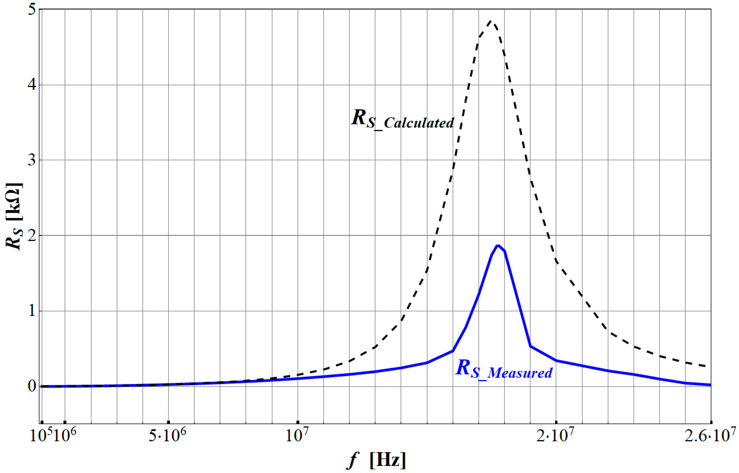 Energies 18 00713 g015