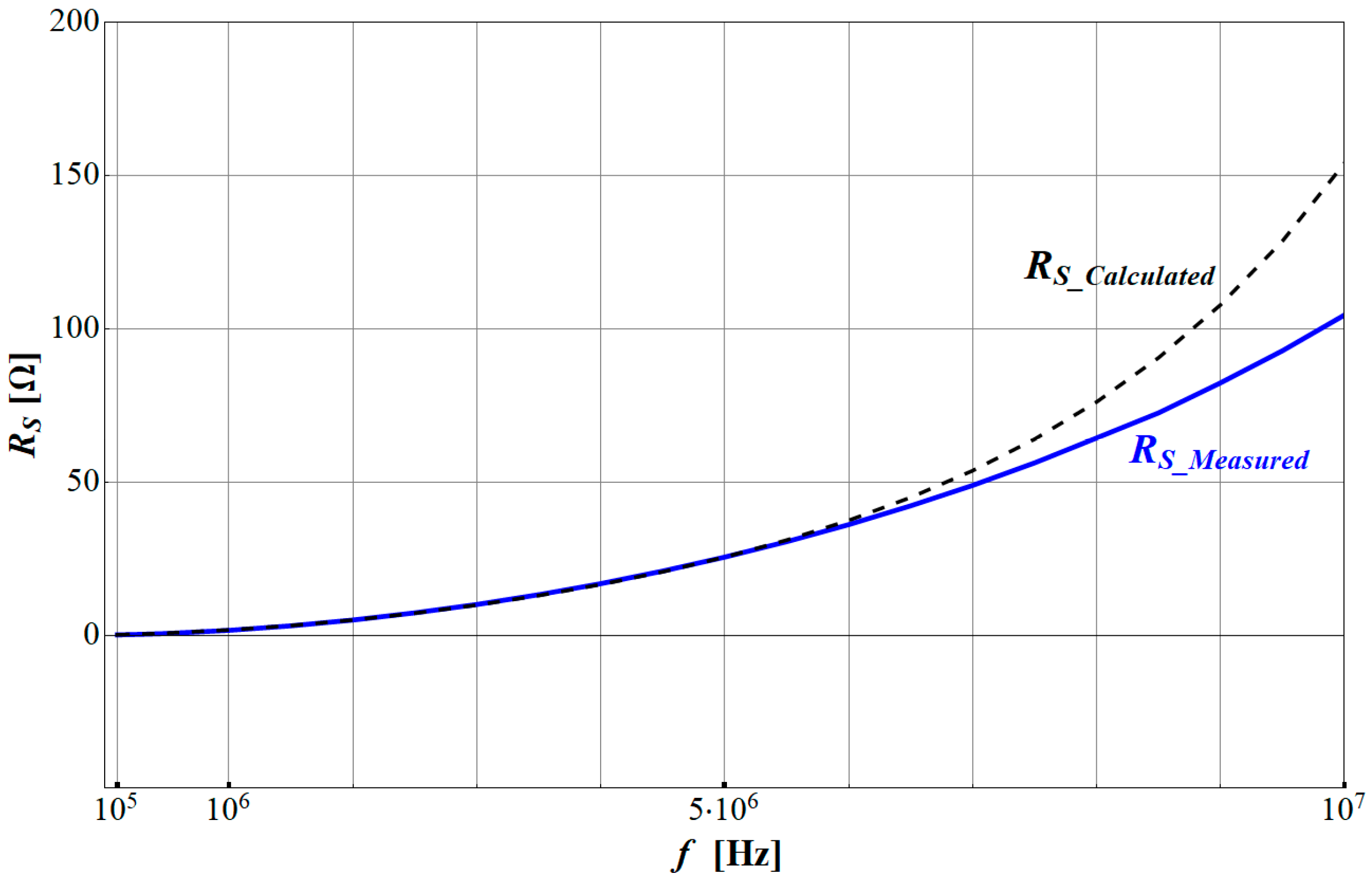 Energies 18 00713 g016