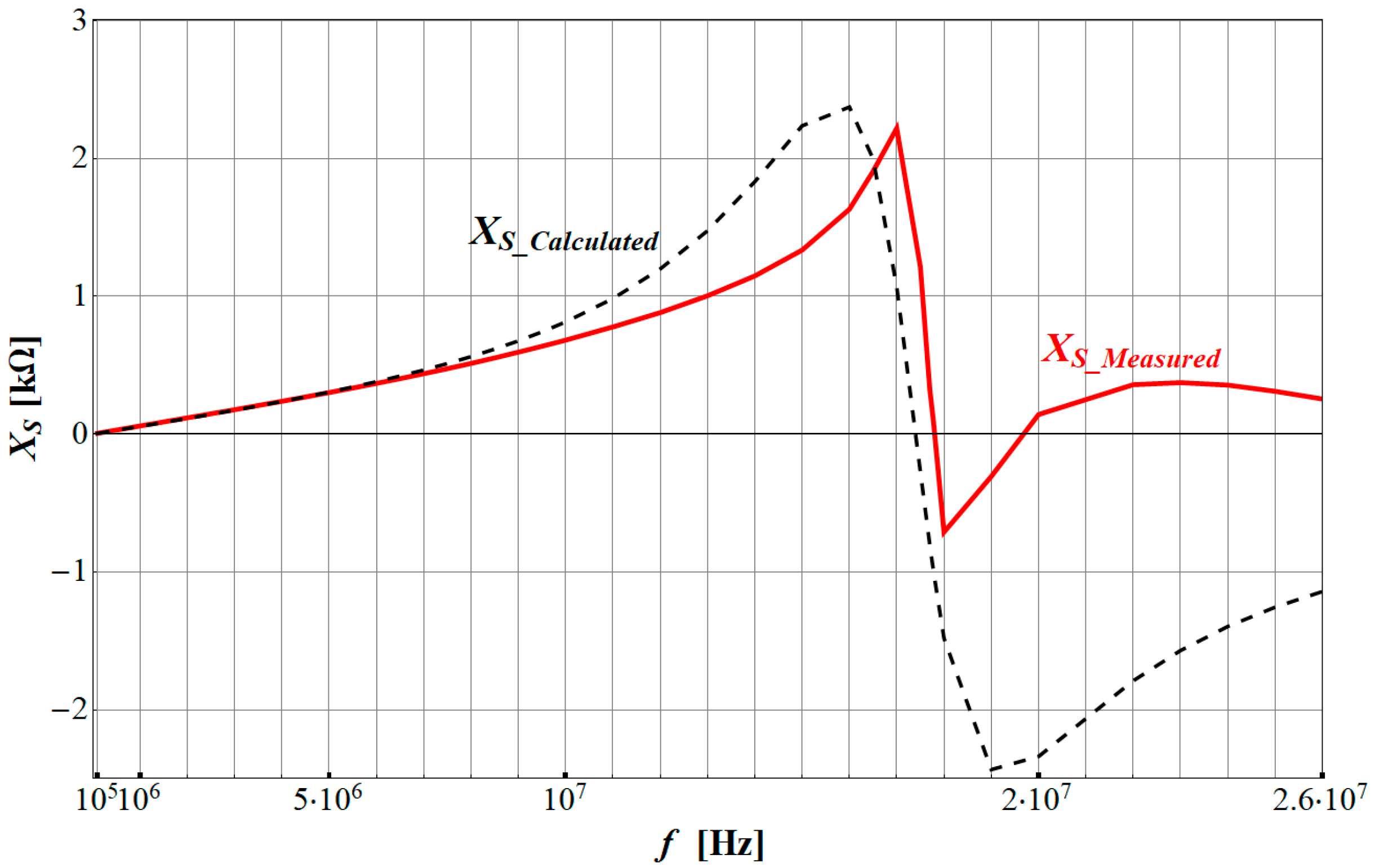 Energies 18 00713 g017