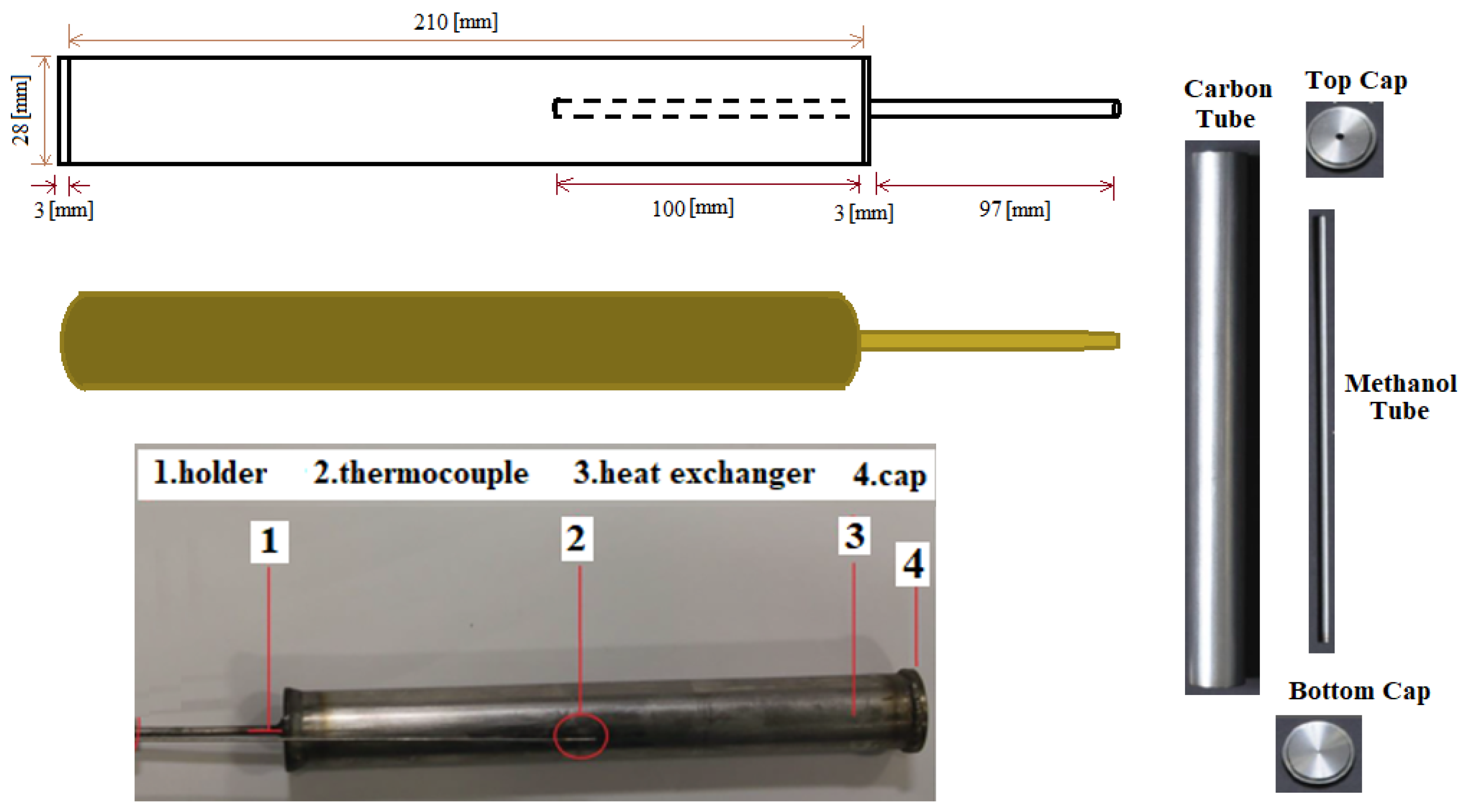 Energies 18 00714 g003