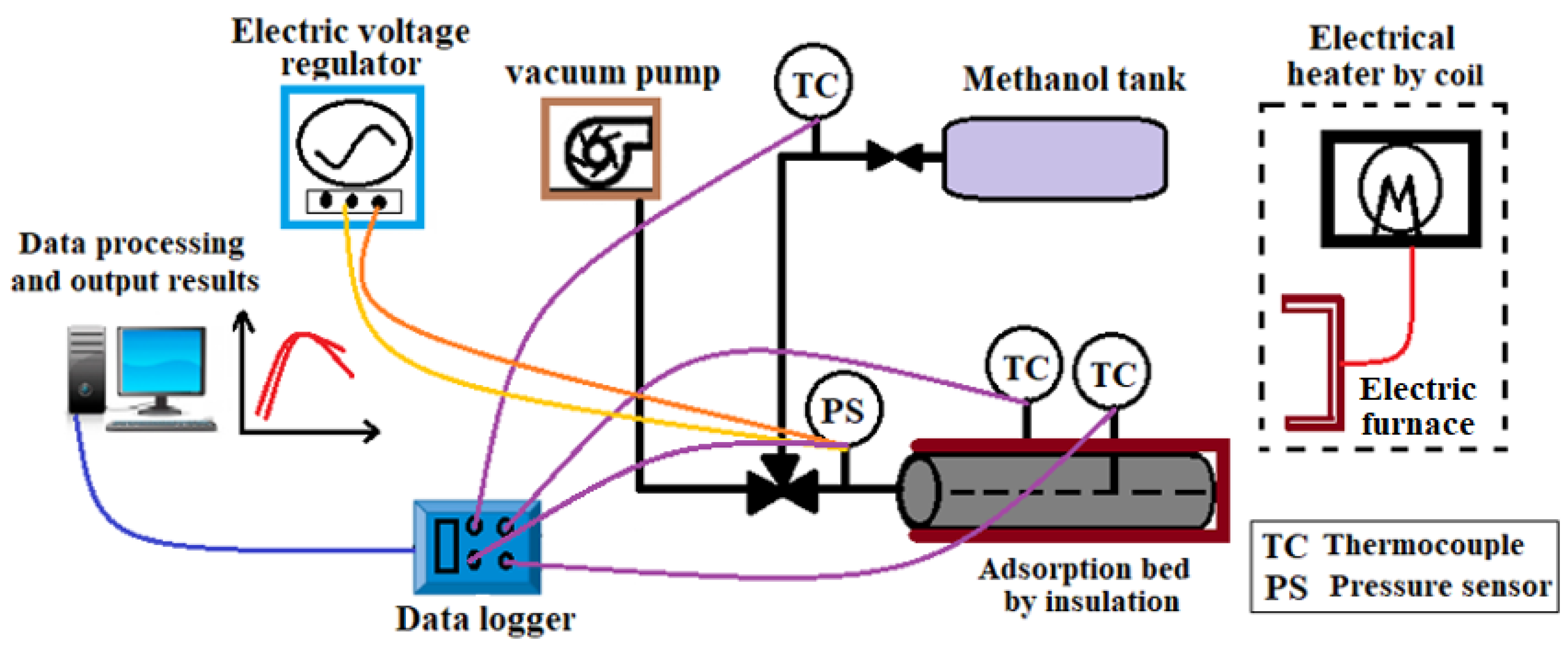 Energies 18 00714 g004