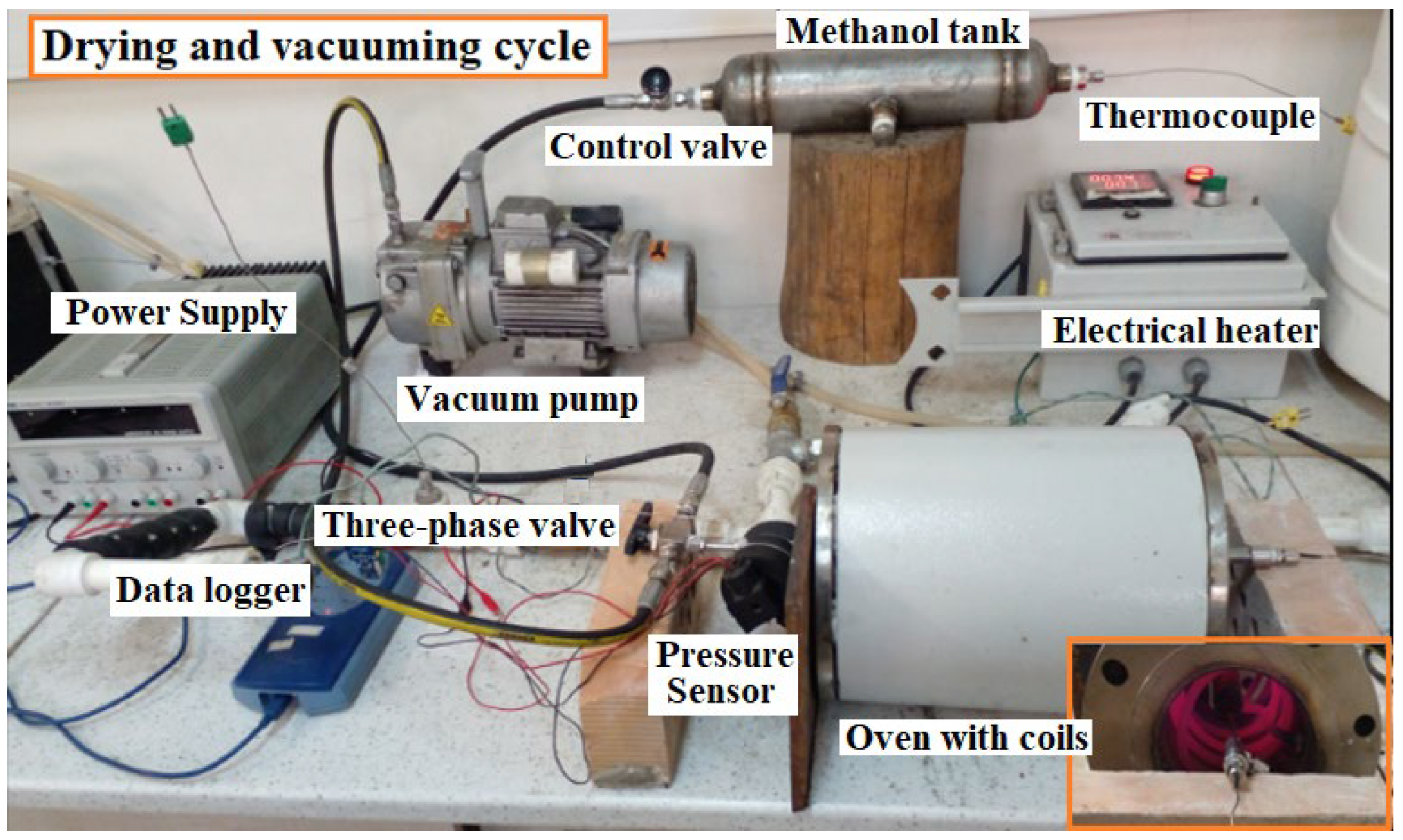 Energies 18 00714 g005