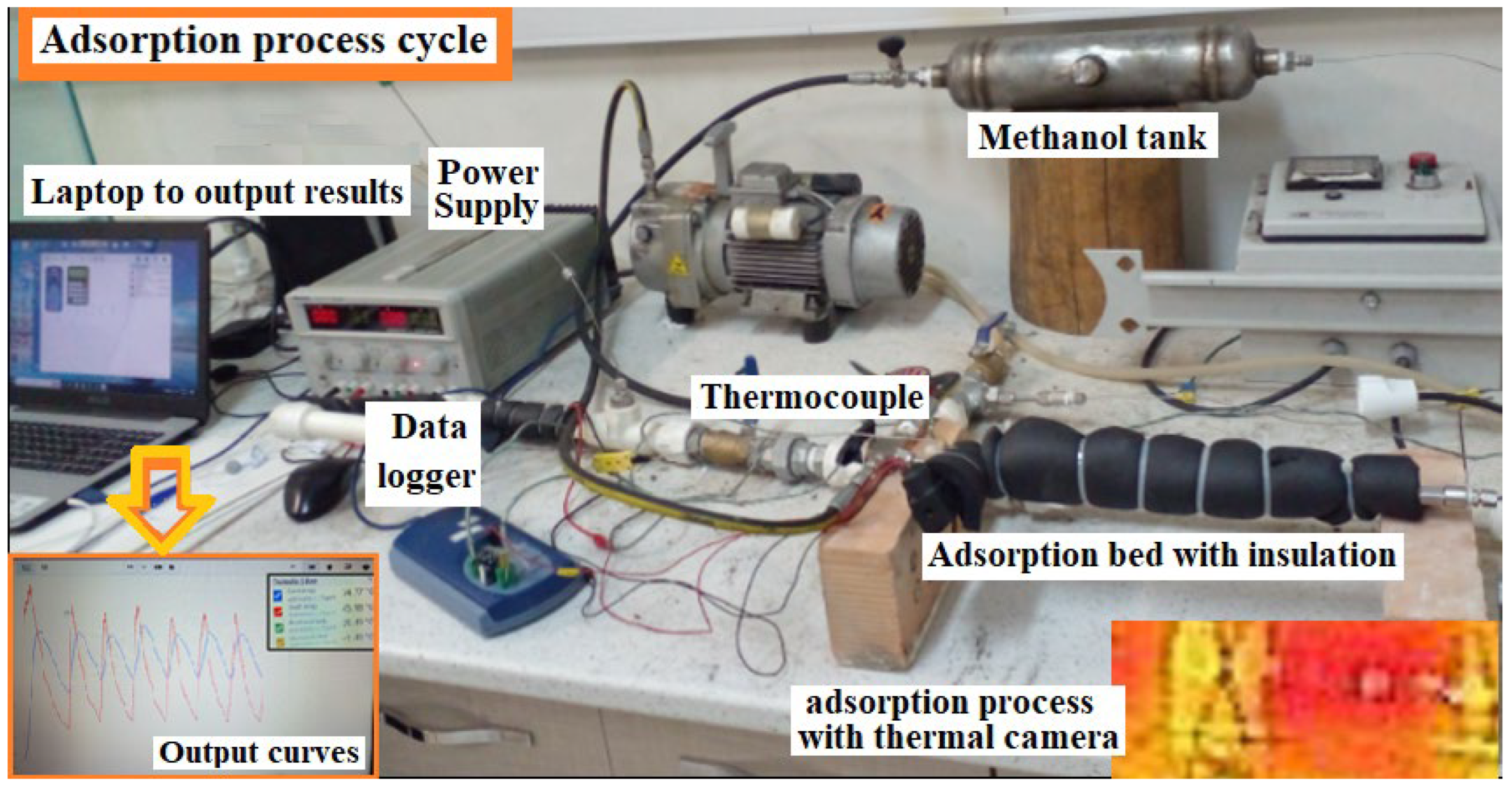 Energies 18 00714 g006