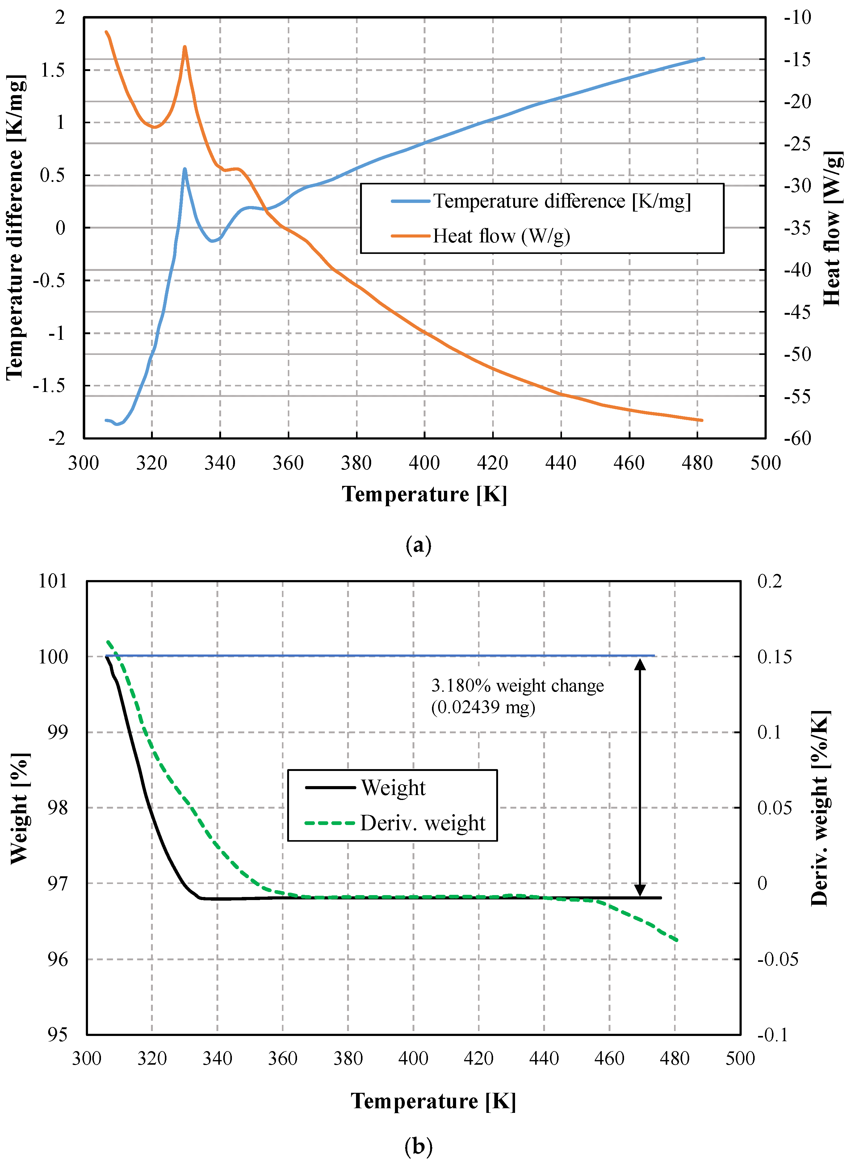 Energies 18 00714 g012