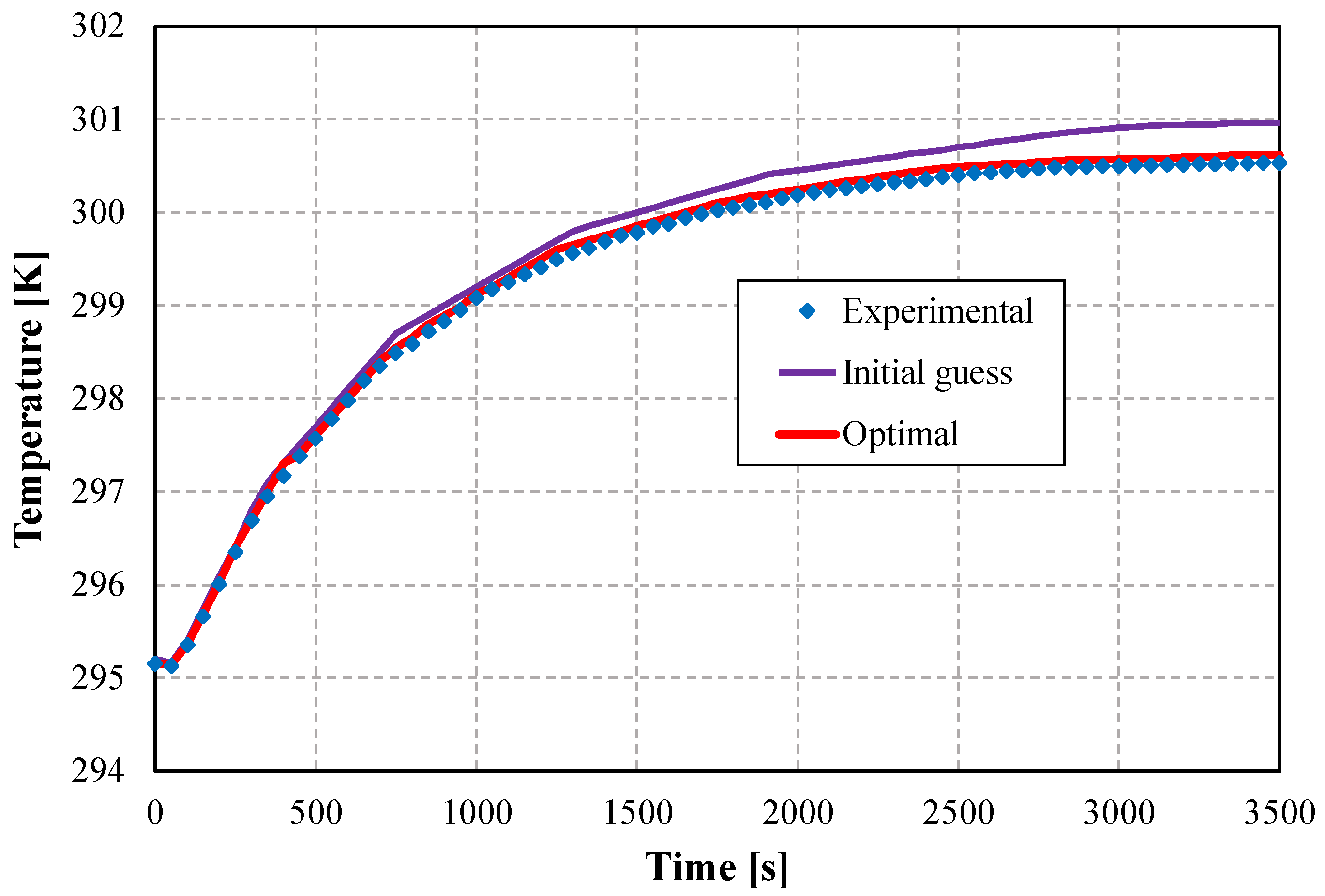 Energies 18 00714 g014